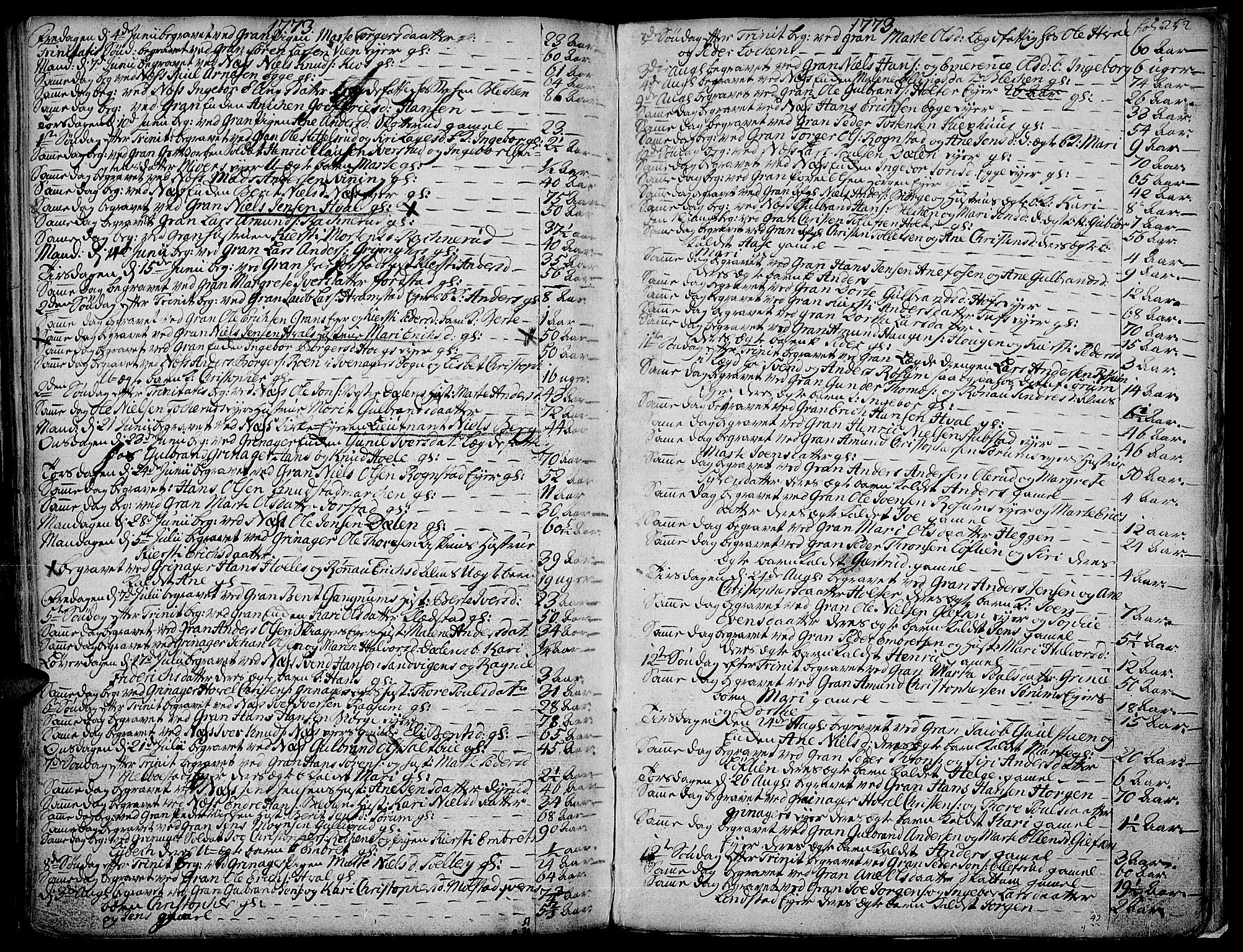 Gran prestekontor, AV/SAH-PREST-112/H/Ha/Haa/L0004: Parish register (official) no. 4, 1759-1775, p. 252