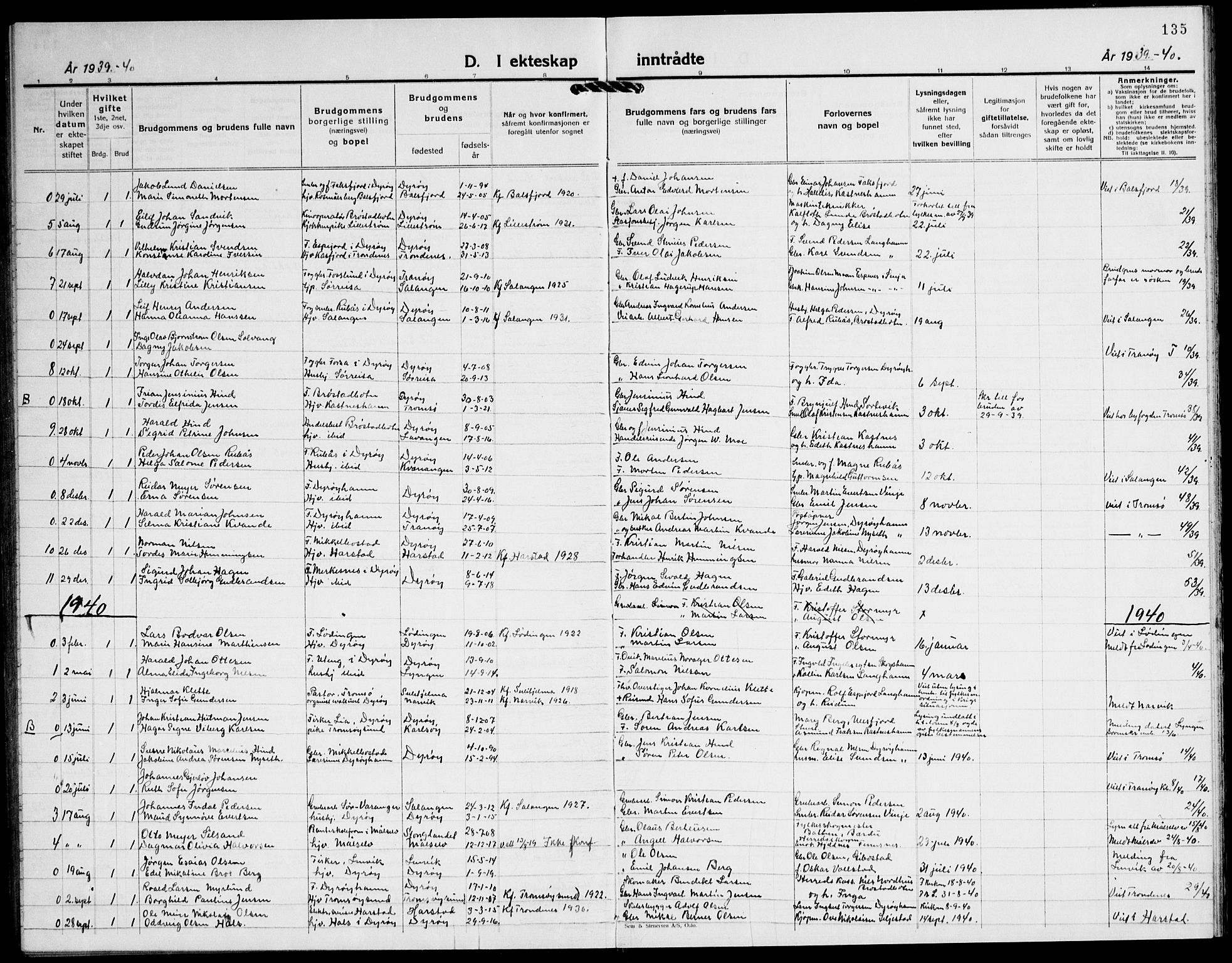 Tranøy sokneprestkontor, SATØ/S-1313/I/Ia/Iab/L0016klokker: Parish register (copy) no. 16, 1930-1945, p. 135