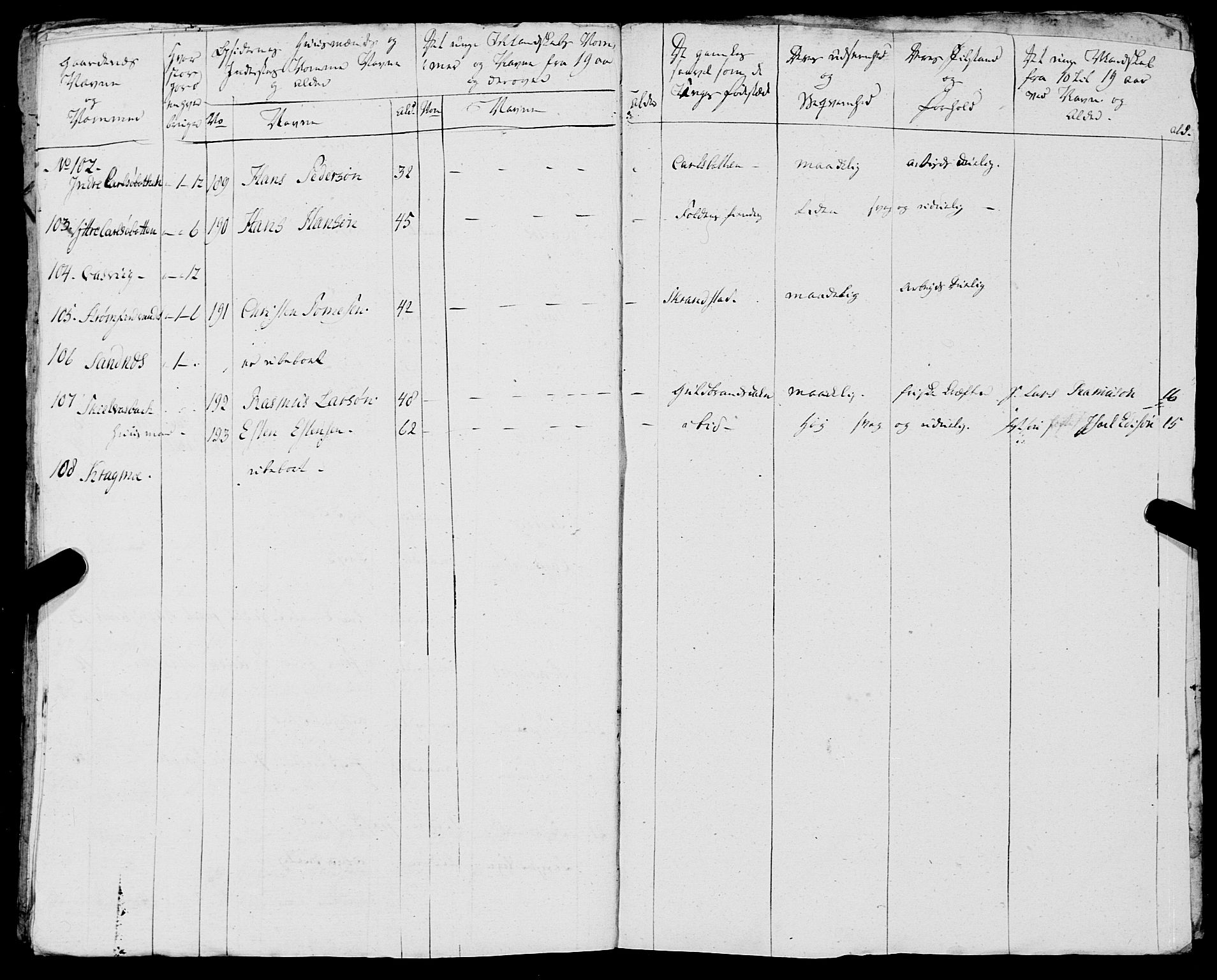 Fylkesmannen i Nordland, AV/SAT-A-0499/1.1/R/Ra/L0021: --, 1810-1836, p. 353