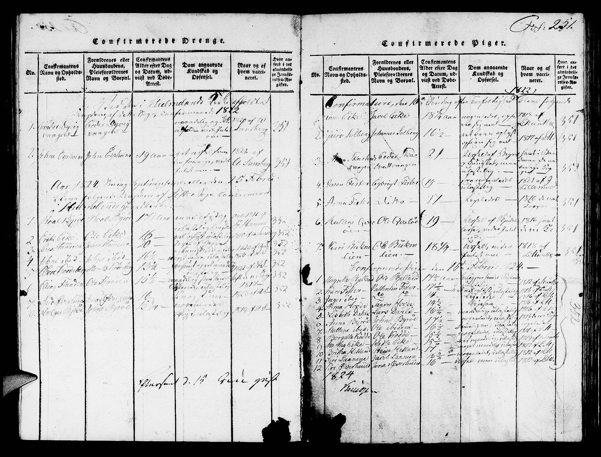 Hjelmeland sokneprestkontor, AV/SAST-A-101843/01/V/L0003: Parish register (copy) no. B 3, 1816-1841, p. 251