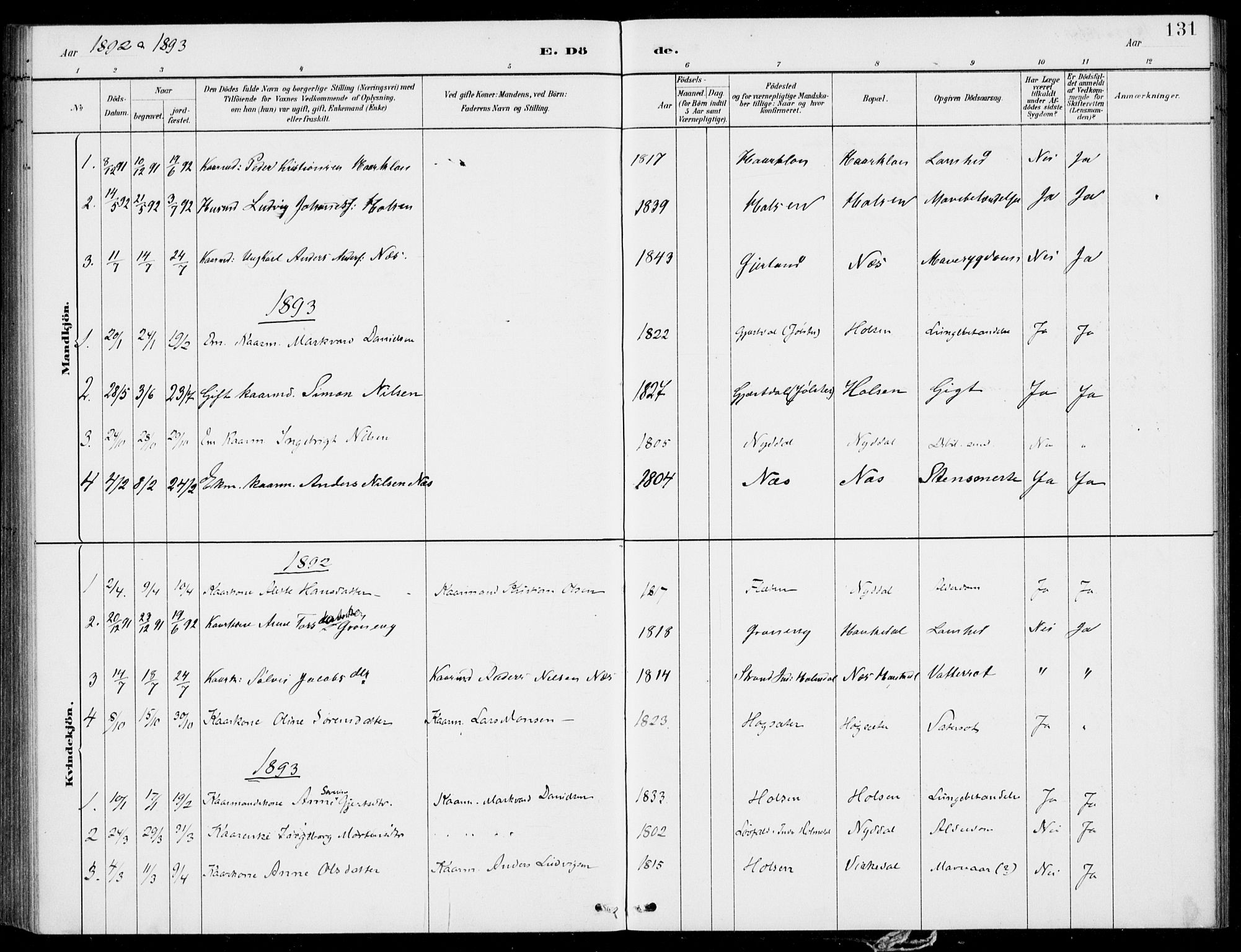 Førde sokneprestembete, SAB/A-79901/H/Haa/Haac/L0001: Parish register (official) no. C  1, 1881-1920, p. 131