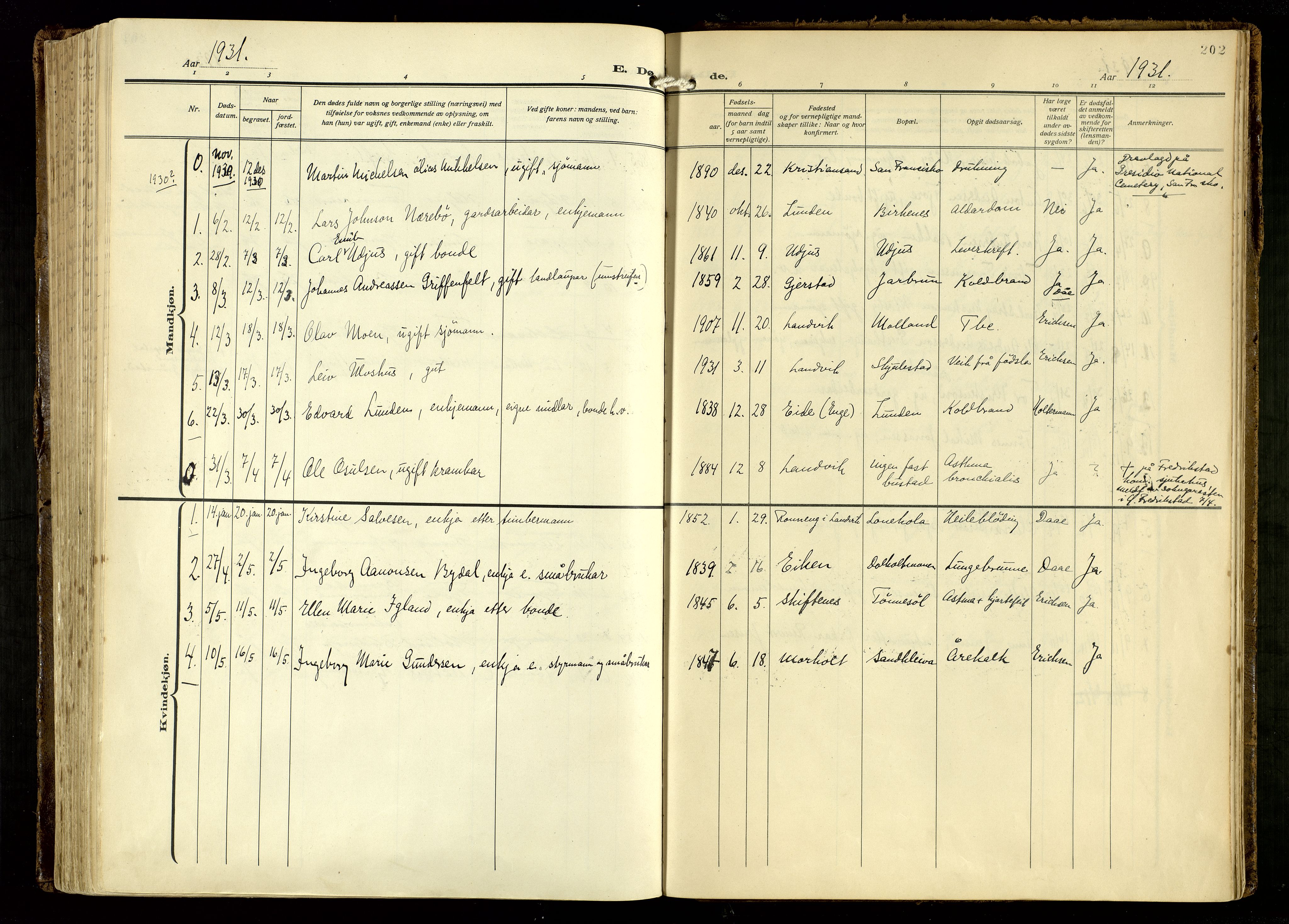 Hommedal sokneprestkontor, AV/SAK-1111-0023/F/Fa/Fab/L0008: Parish register (official) no. A 8, 1925-1956, p. 202