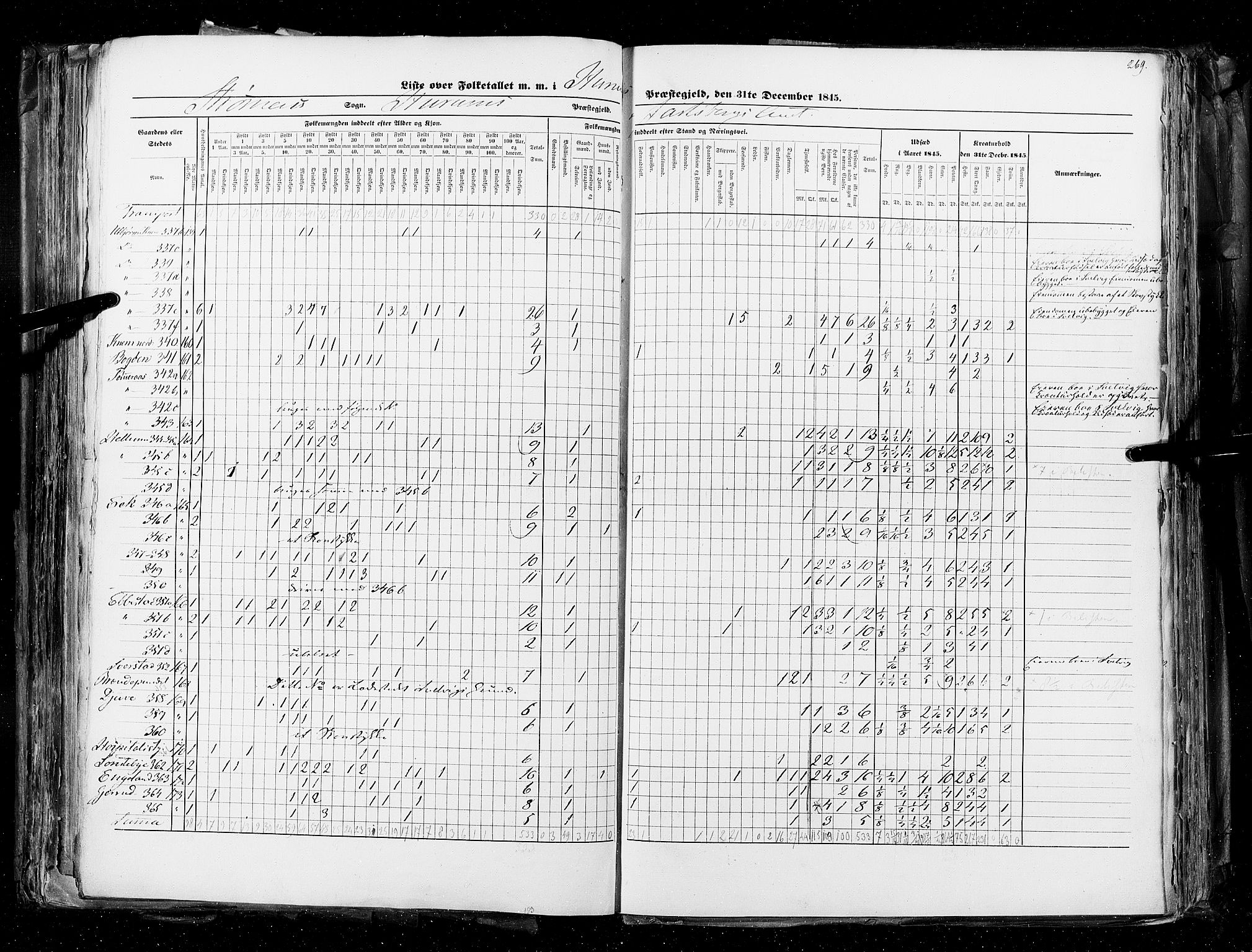 RA, Census 1845, vol. 4: Buskerud amt og Jarlsberg og Larvik amt, 1845, p. 269