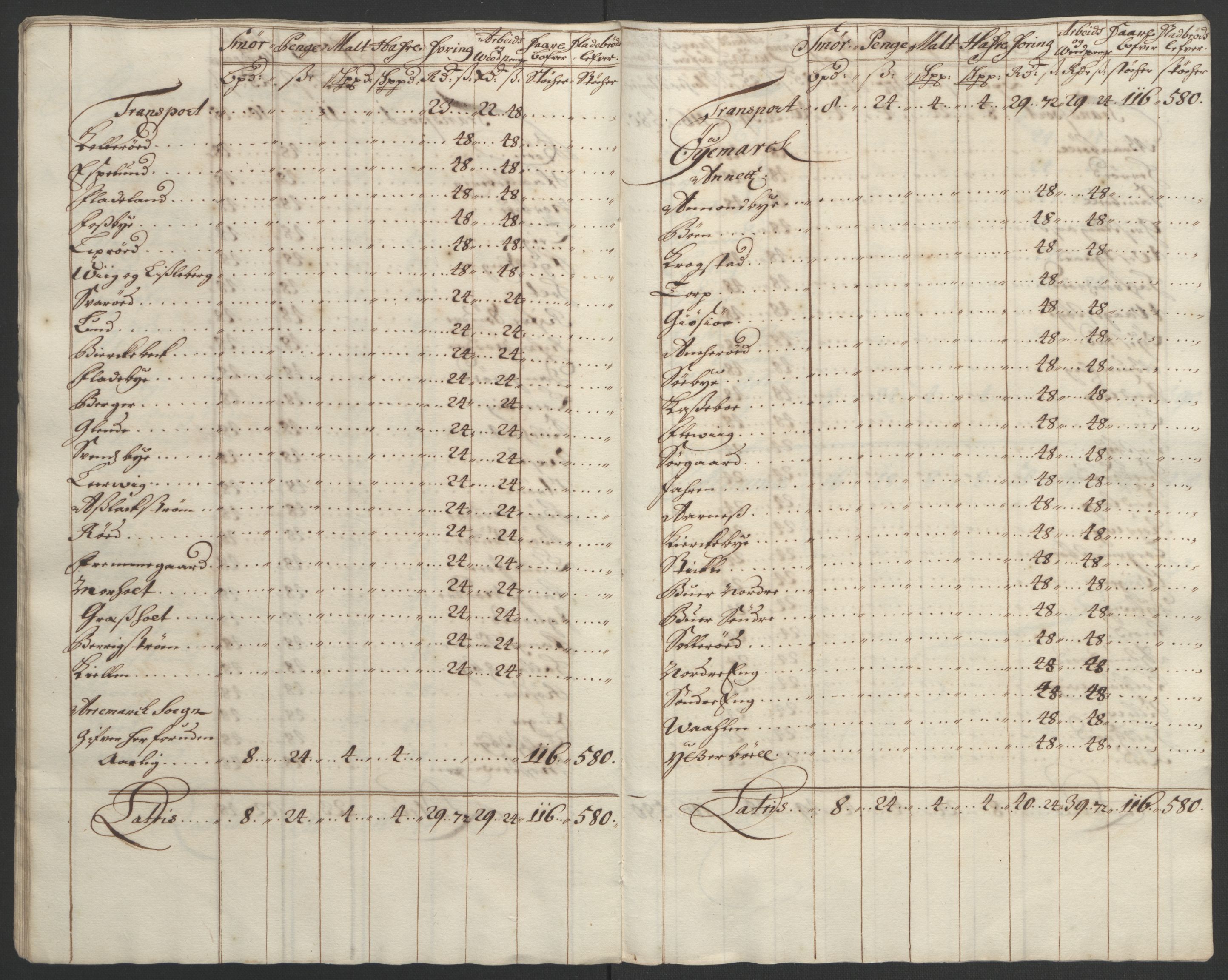 Rentekammeret inntil 1814, Reviderte regnskaper, Fogderegnskap, AV/RA-EA-4092/R01/L0011: Fogderegnskap Idd og Marker, 1692-1693, p. 221