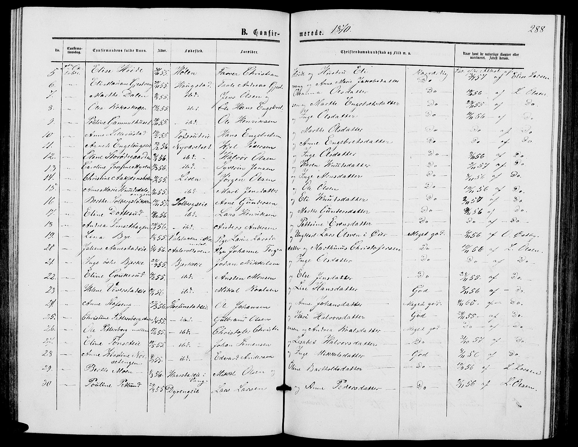 Løten prestekontor, AV/SAH-PREST-022/L/La/L0004: Parish register (copy) no. 4, 1863-1877, p. 288