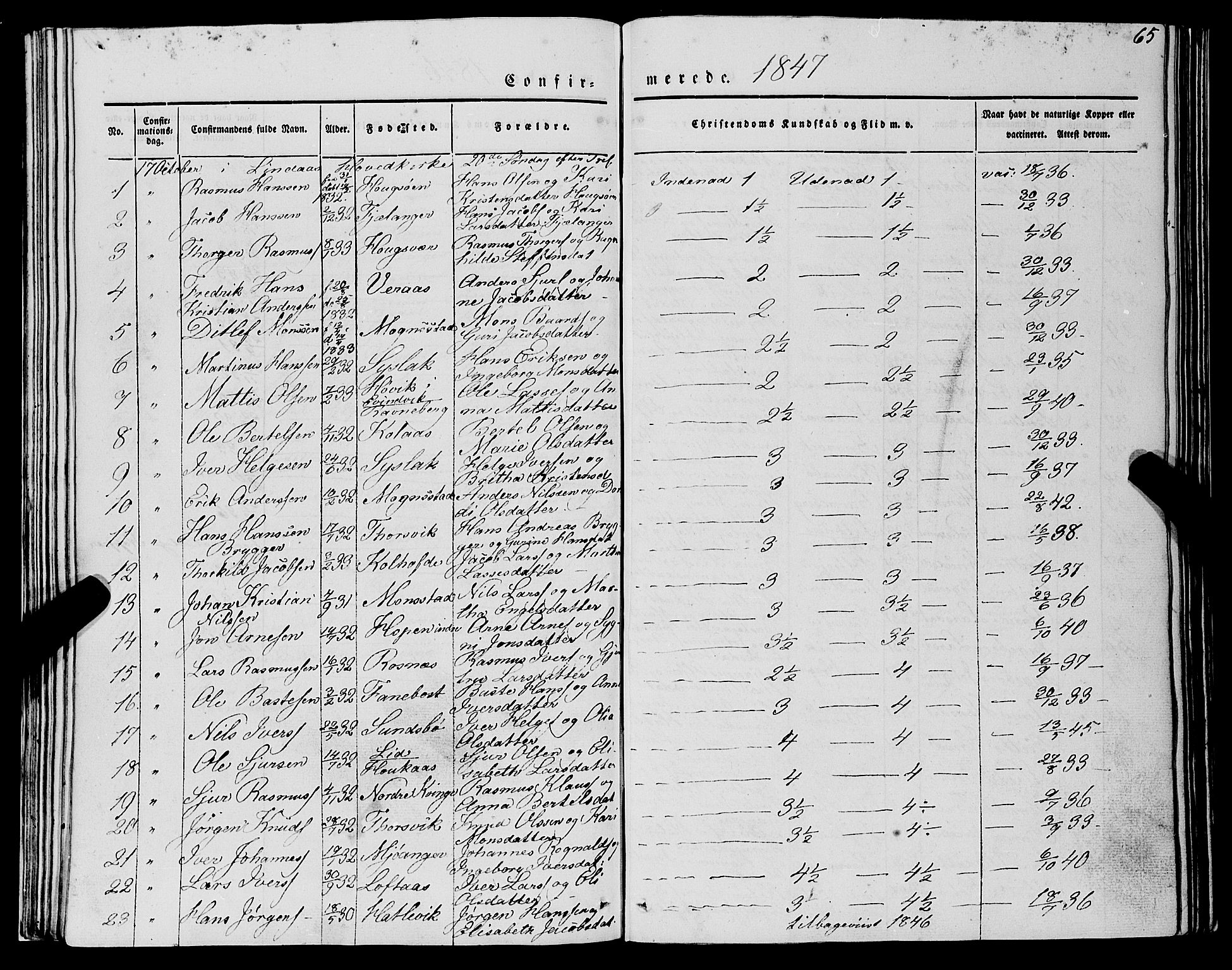 Lindås Sokneprestembete, AV/SAB-A-76701/H/Haa/Haaa/L0012: Parish register (official) no. A 12, 1836-1848, p. 65
