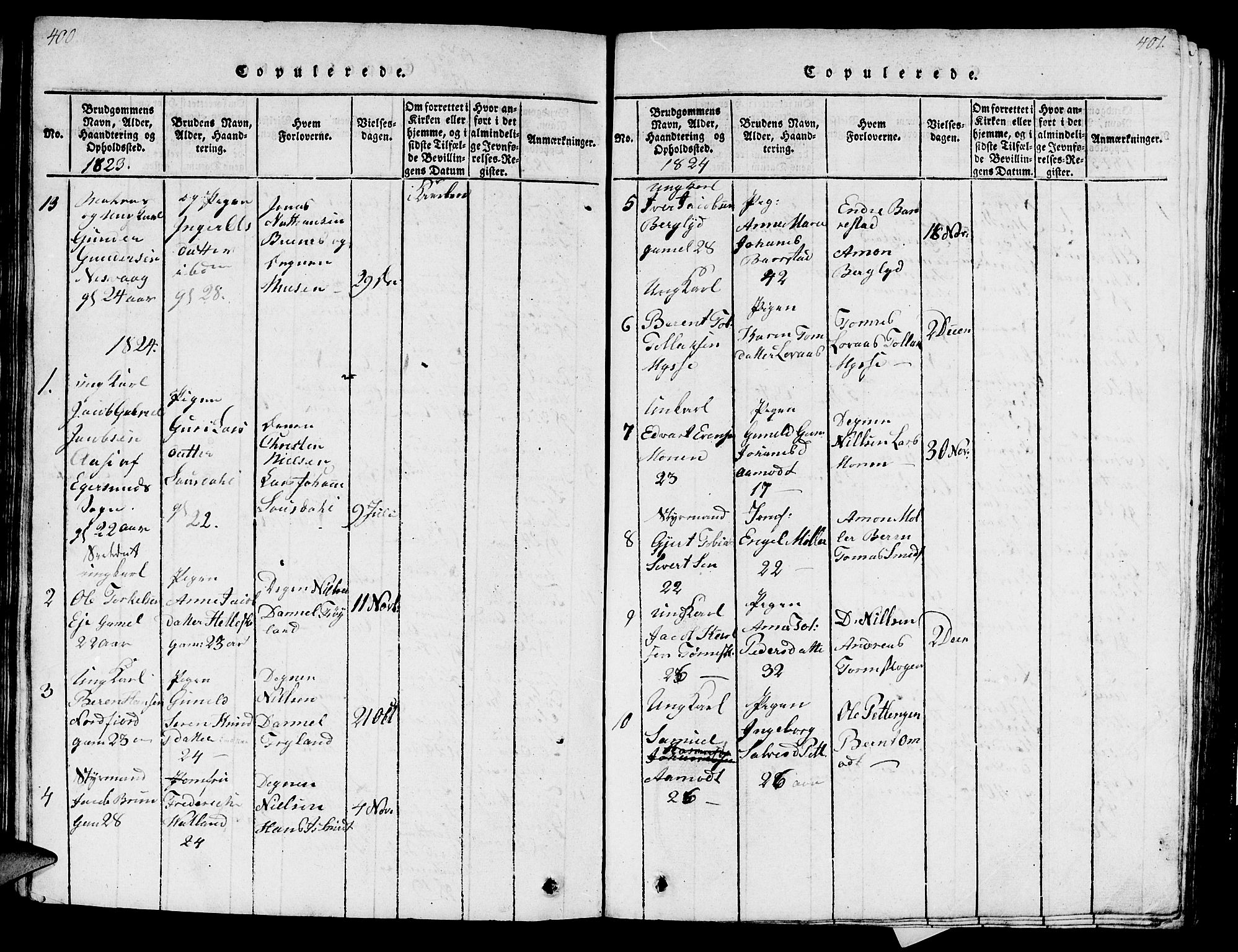 Sokndal sokneprestkontor, SAST/A-101808: Parish register (official) no. A 6, 1815-1826, p. 400-401