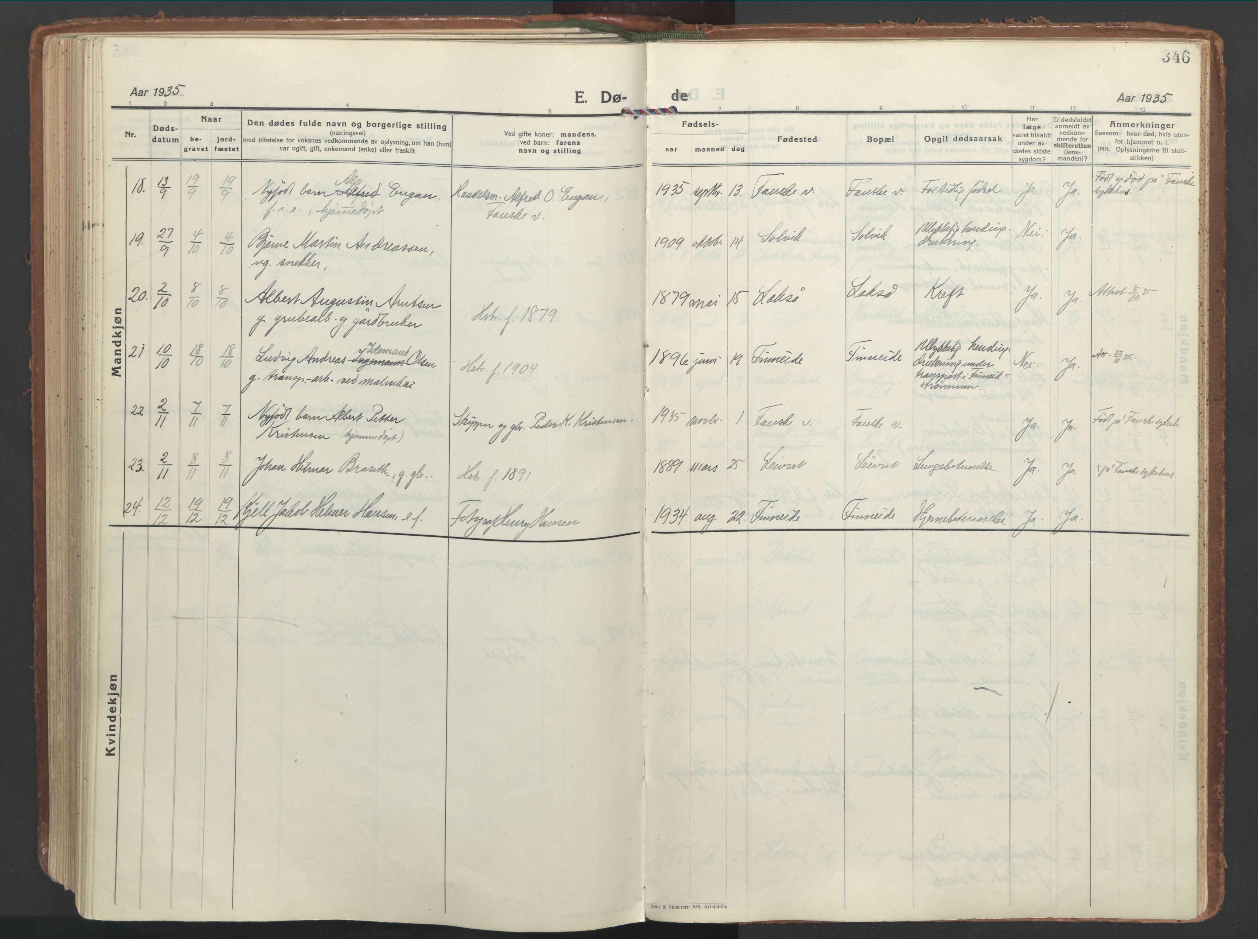 Ministerialprotokoller, klokkerbøker og fødselsregistre - Nordland, SAT/A-1459/849/L0699: Parish register (official) no. 849A10, 1924-1937, p. 346