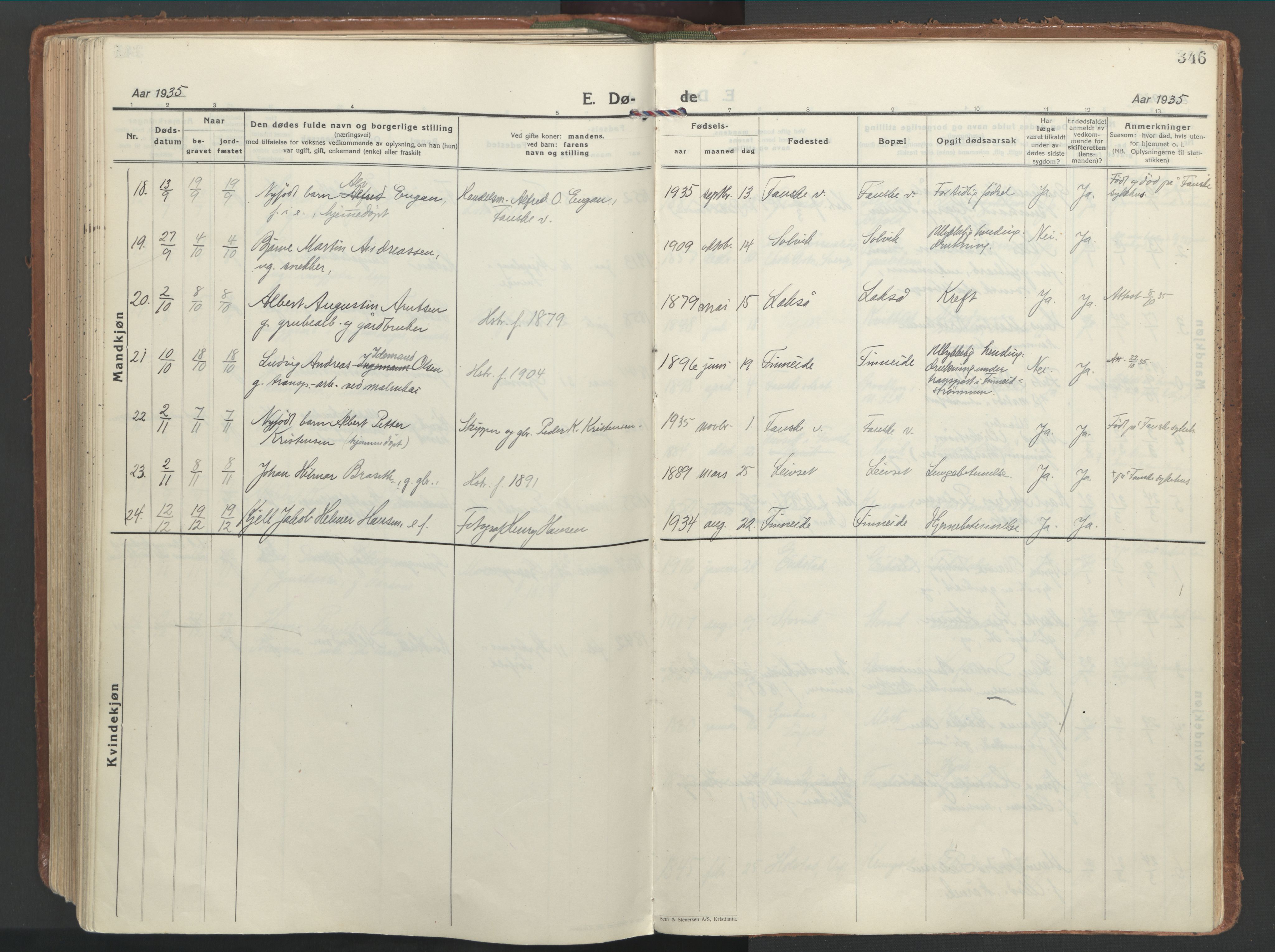 Ministerialprotokoller, klokkerbøker og fødselsregistre - Nordland, AV/SAT-A-1459/849/L0699: Parish register (official) no. 849A10, 1924-1937, p. 346