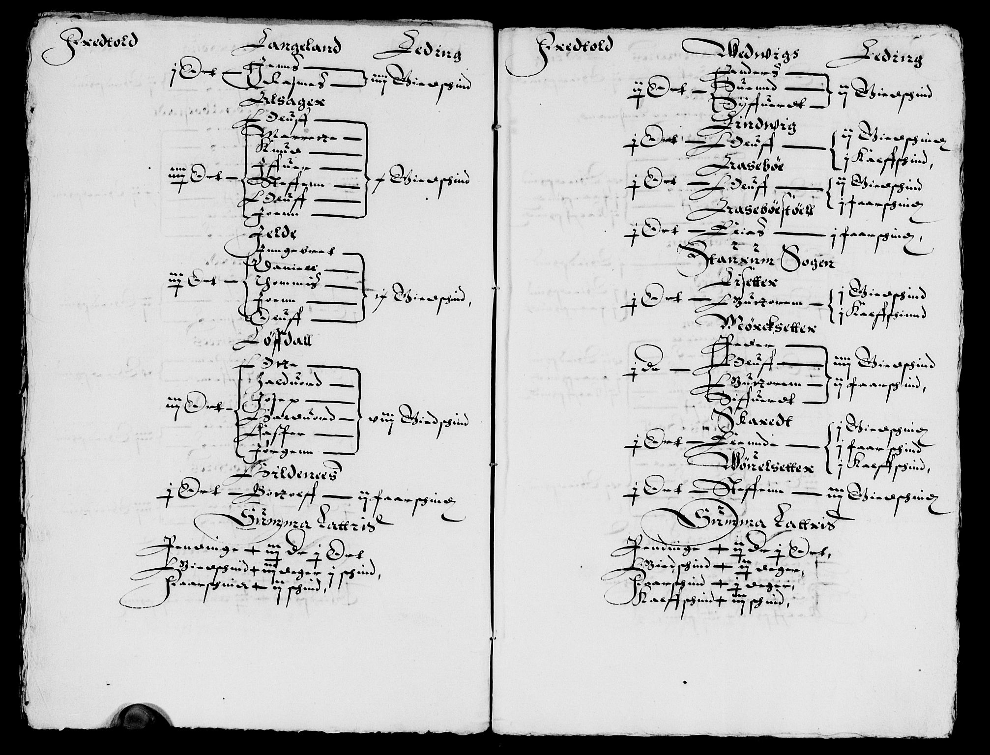 Rentekammeret inntil 1814, Reviderte regnskaper, Lensregnskaper, AV/RA-EA-5023/R/Rb/Rbt/L0036: Bergenhus len, 1623-1624