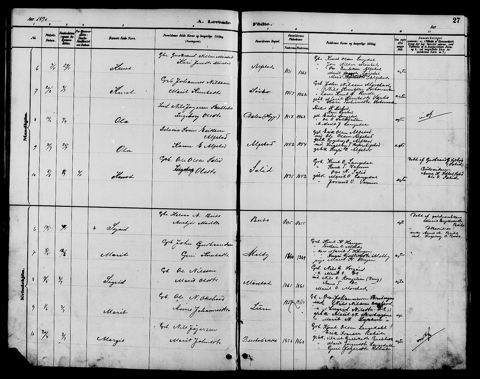 Øystre Slidre prestekontor, AV/SAH-PREST-138/H/Ha/Hab/L0004: Parish register (copy) no. 4, 1887-1907, p. 27