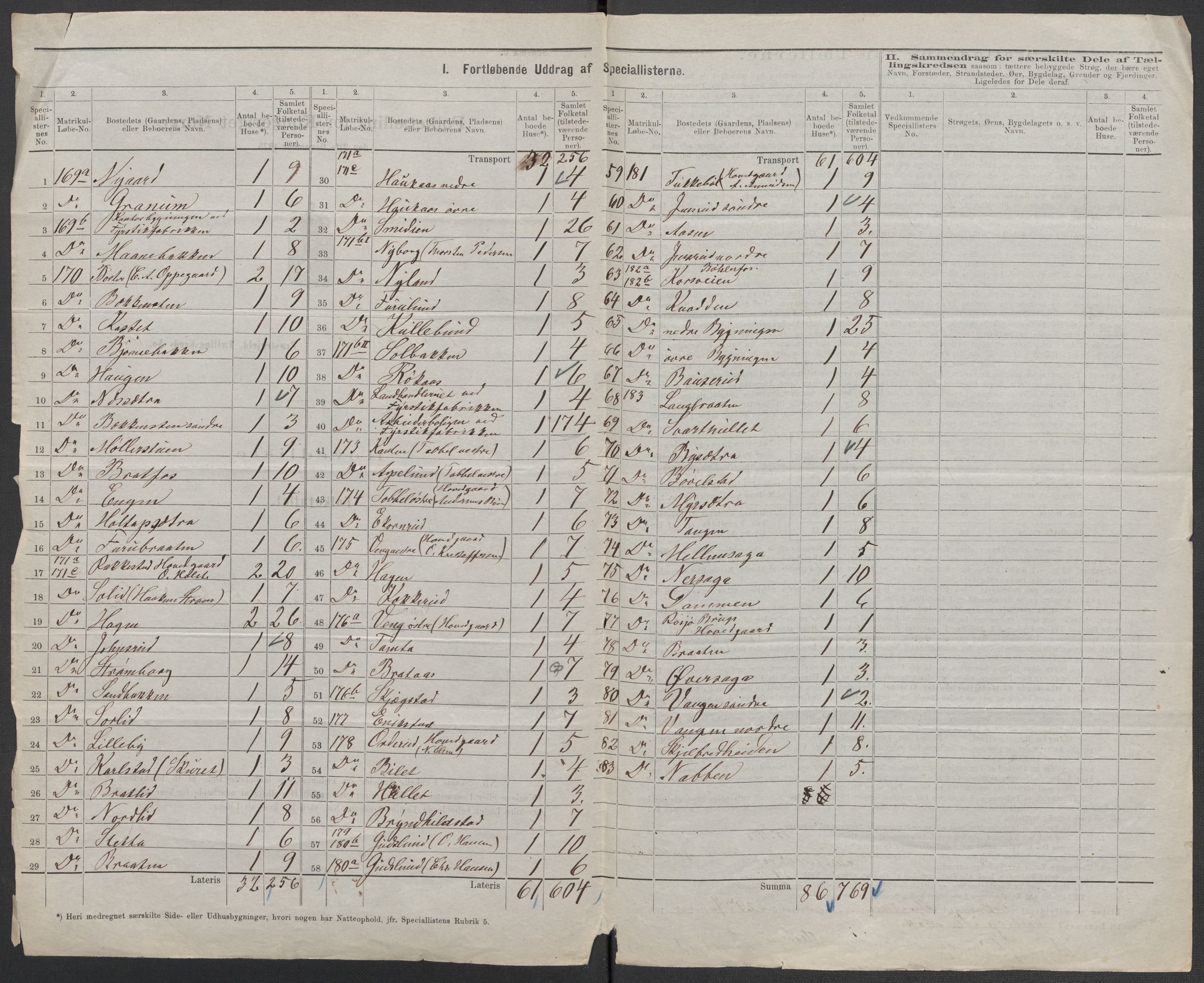 RA, 1875 census for 0229P Enebakk, 1875, p. 23