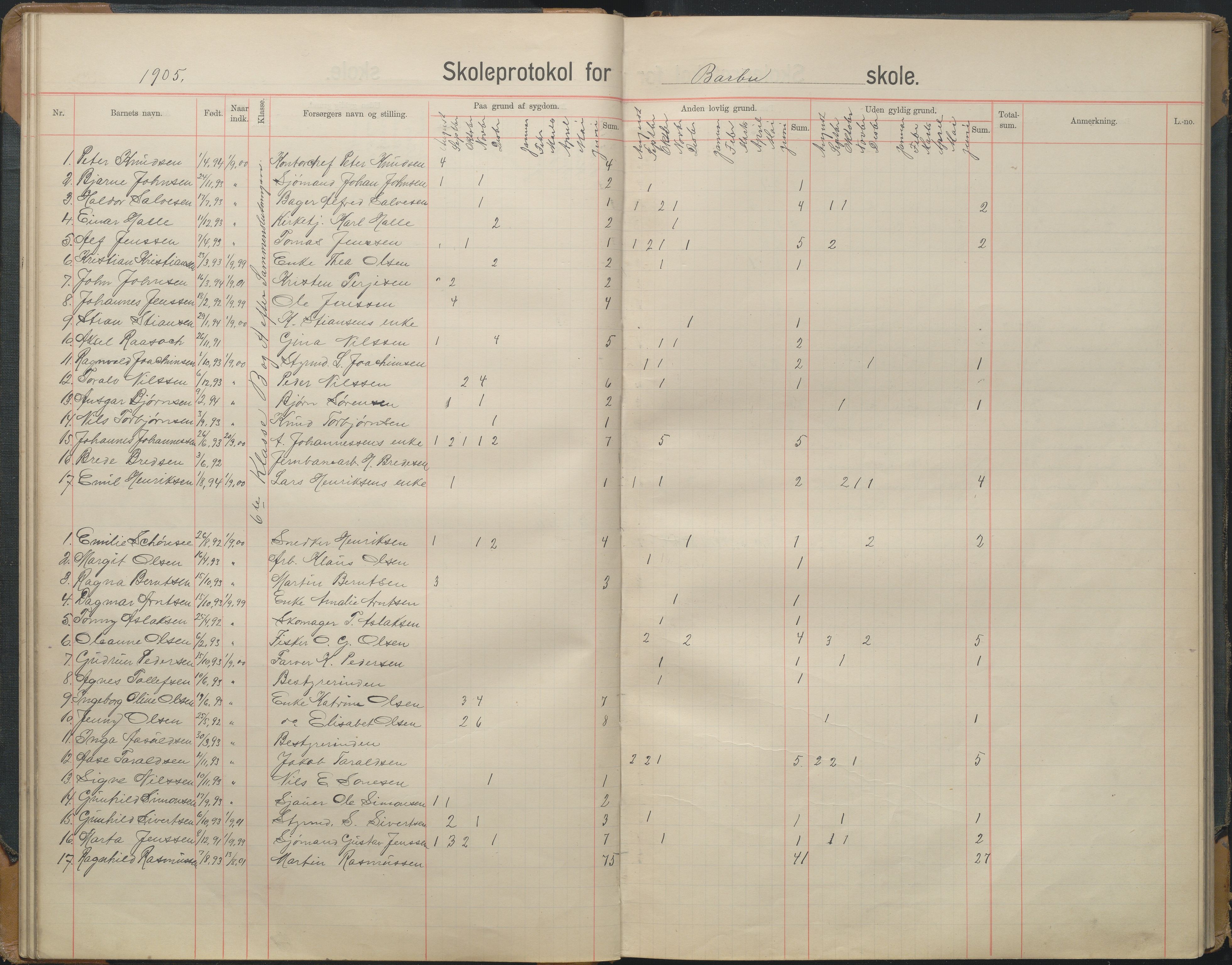 Arendal kommune, Katalog I, AAKS/KA0906-PK-I/07/L0167: Skoleprotokoll for friskolen, 1903-1912