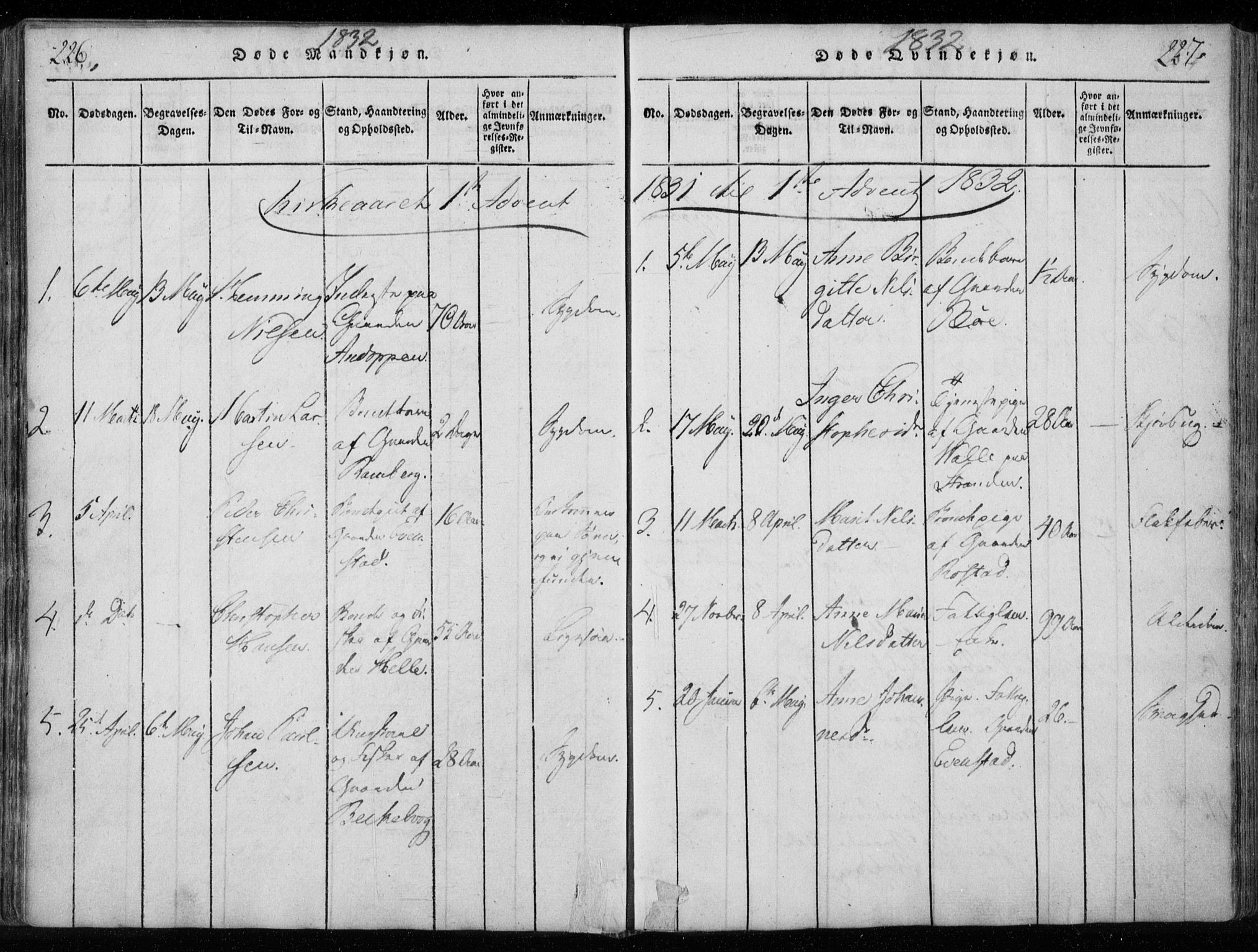 Ministerialprotokoller, klokkerbøker og fødselsregistre - Nordland, AV/SAT-A-1459/885/L1201: Parish register (official) no. 885A02, 1820-1837, p. 226-227