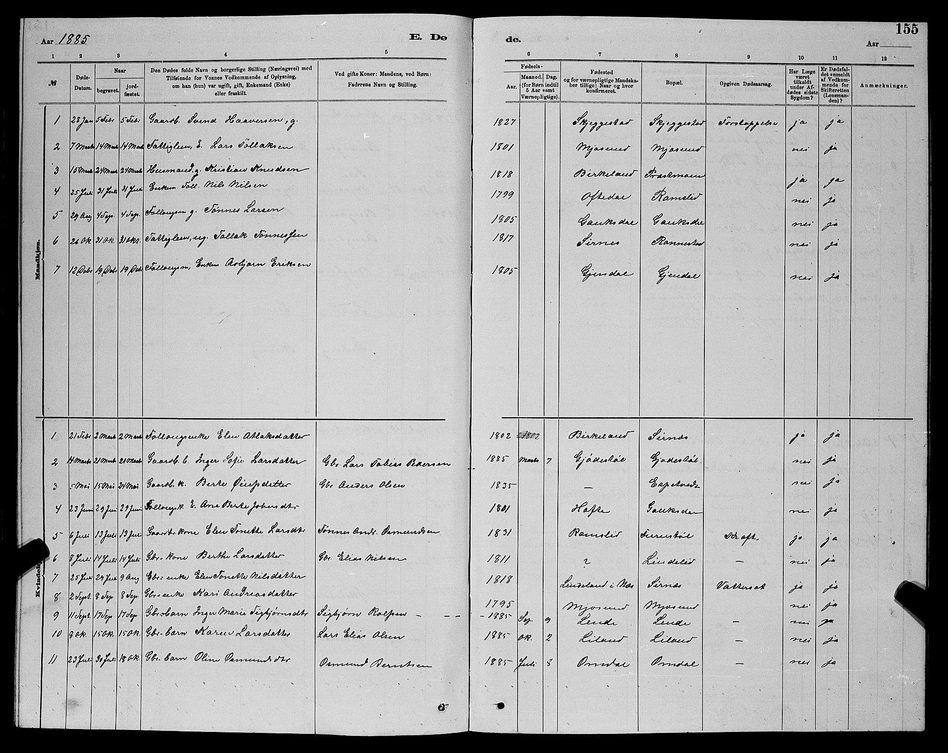 Bakke sokneprestkontor, SAK/1111-0002/F/Fb/Fba/L0002: Parish register (copy) no. B 2, 1879-1893, p. 155