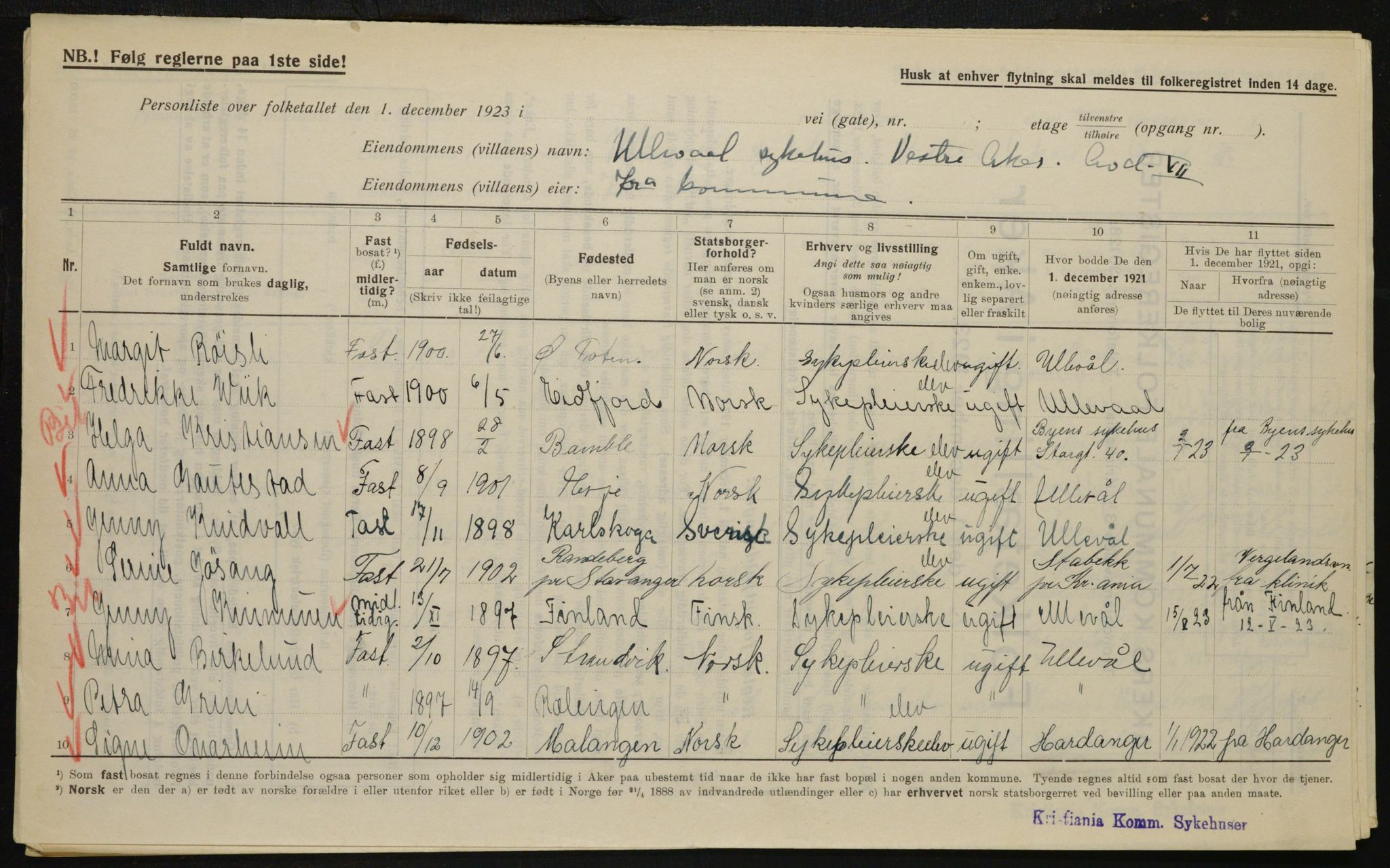 , Municipal Census 1923 for Aker, 1923, p. 9948