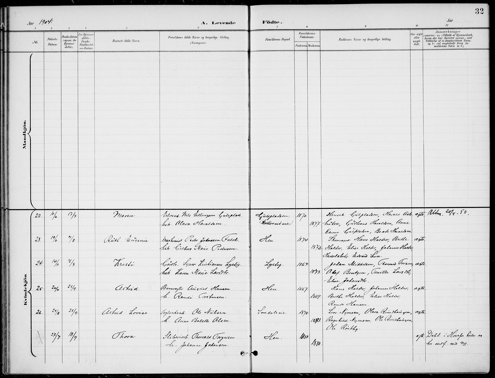 Ådal kirkebøker, AV/SAKO-A-248/F/Fb/L0002: Parish register (official) no. II 2, 1898-1917, p. 32