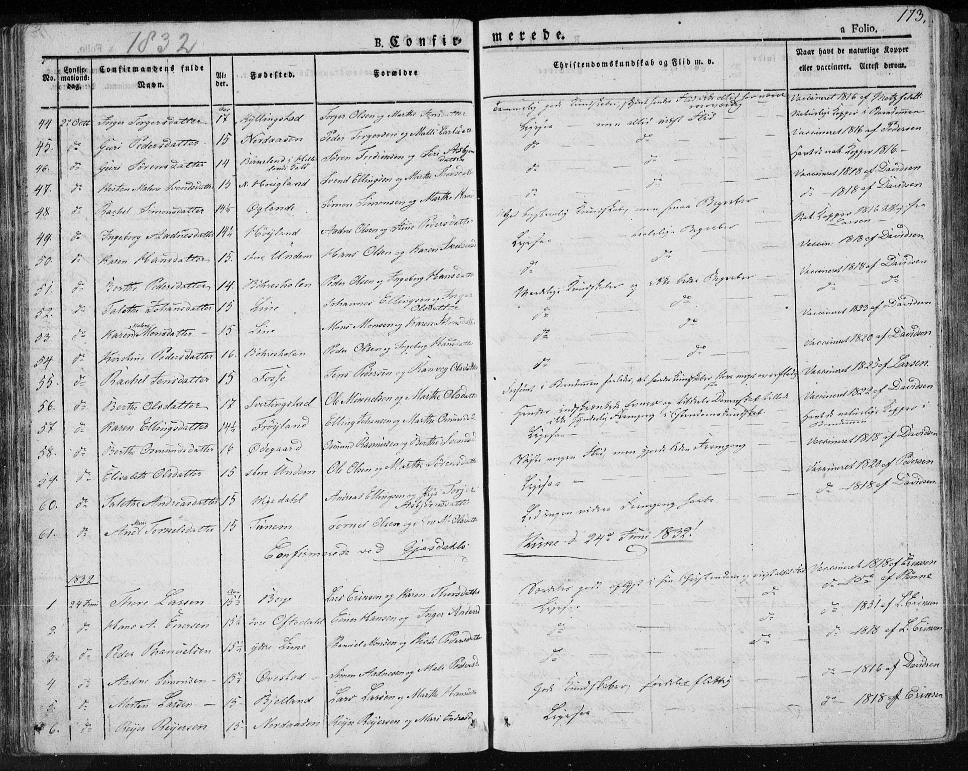 Lye sokneprestkontor, AV/SAST-A-101794/001/30BA/L0004: Parish register (official) no. A 4, 1826-1841, p. 173