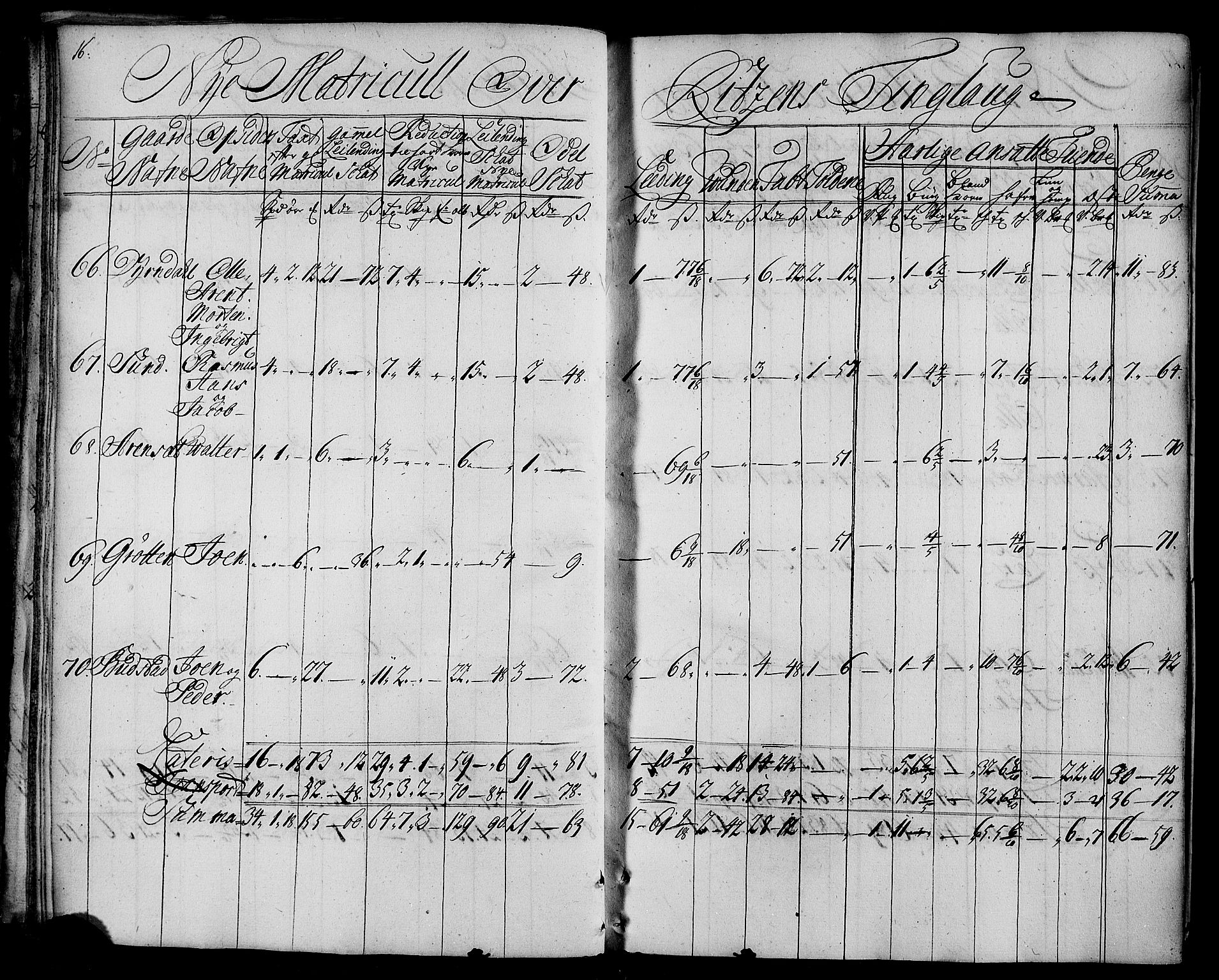 Rentekammeret inntil 1814, Realistisk ordnet avdeling, AV/RA-EA-4070/N/Nb/Nbf/L0163: Fosen matrikkelprotokoll, 1723, p. 17