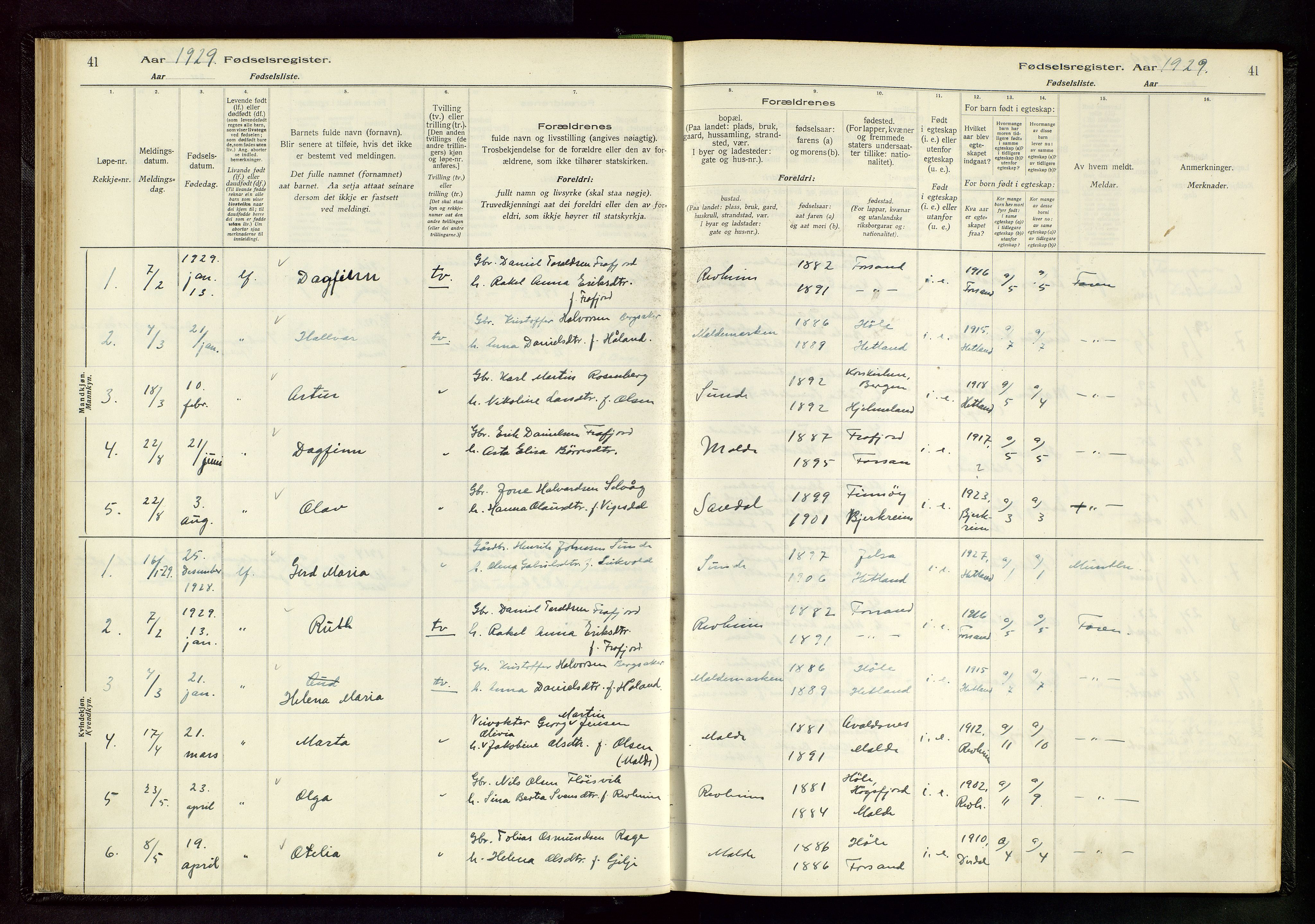 Håland sokneprestkontor, SAST/A-101802/002/A/L0005: Birth register no. 5, 1916-1957, p. 41