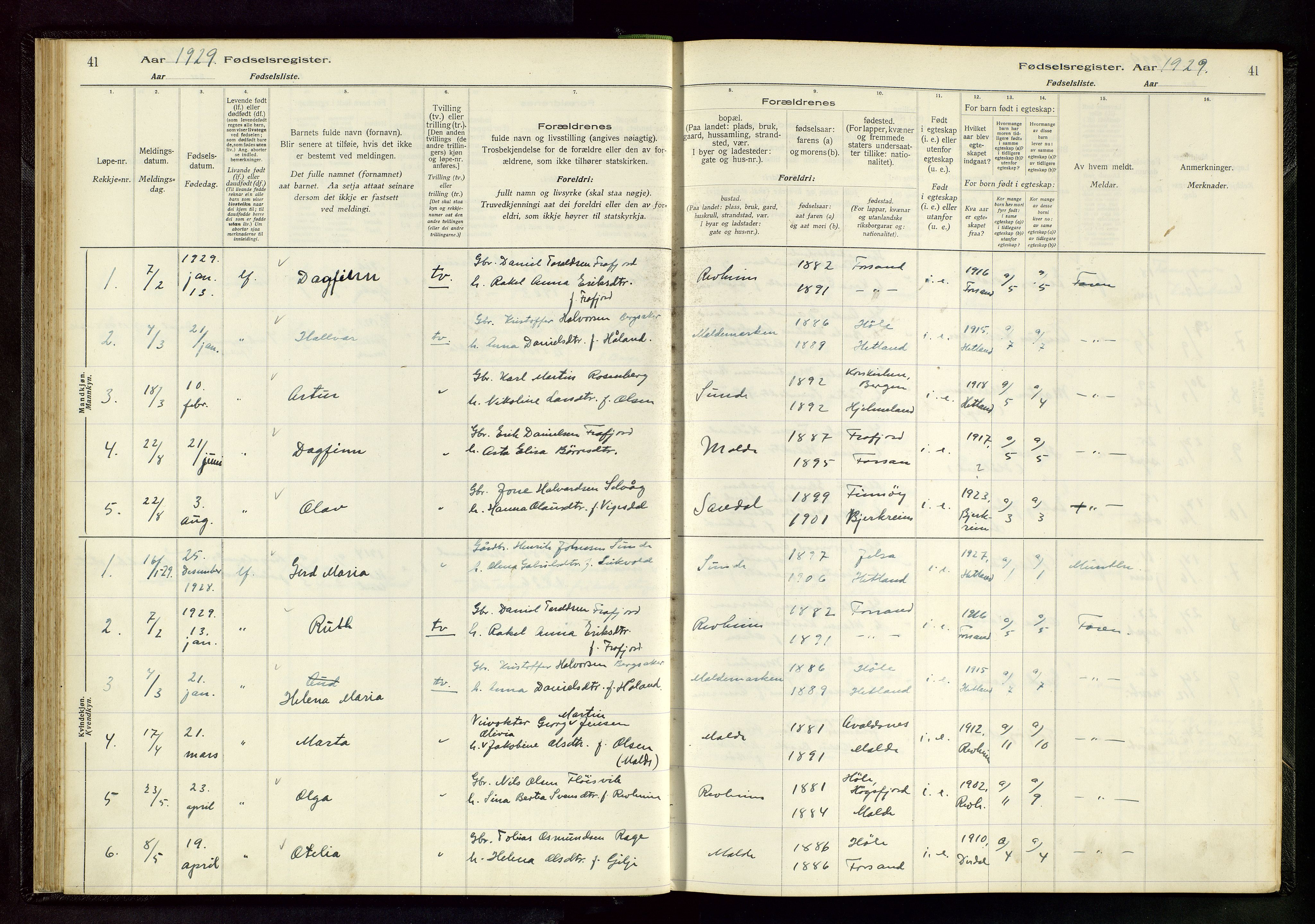 Håland sokneprestkontor, AV/SAST-A-101802/002/A/L0005: Birth register no. 5, 1916-1957, p. 41