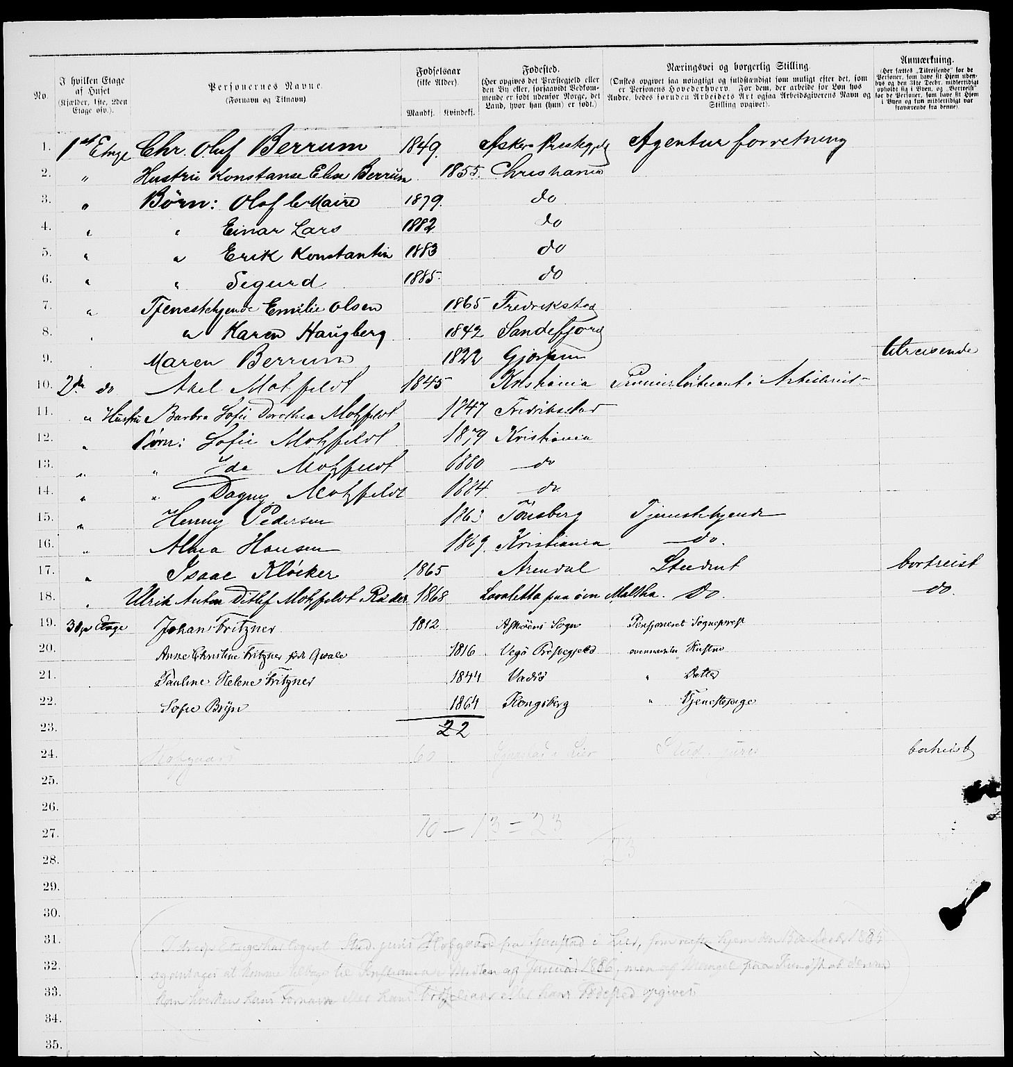 RA, 1885 census for 0301 Kristiania, 1885, p. 679