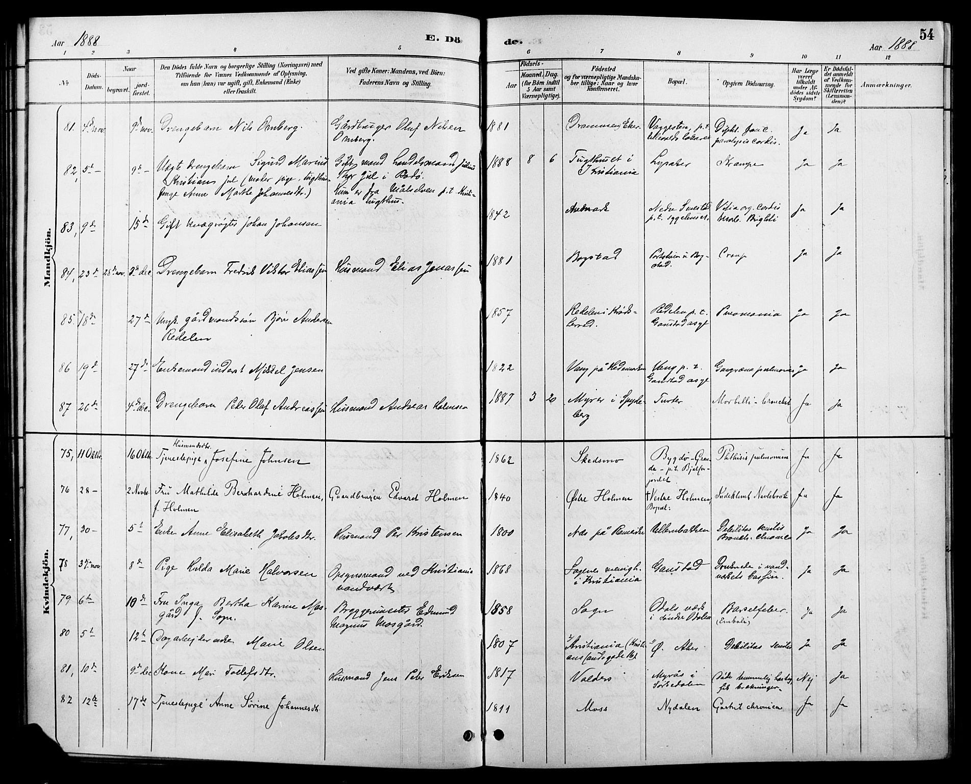 Vestre Aker prestekontor Kirkebøker, SAO/A-10025/F/Fa/L0011: Parish register (official) no. 11, 1886-1904, p. 54