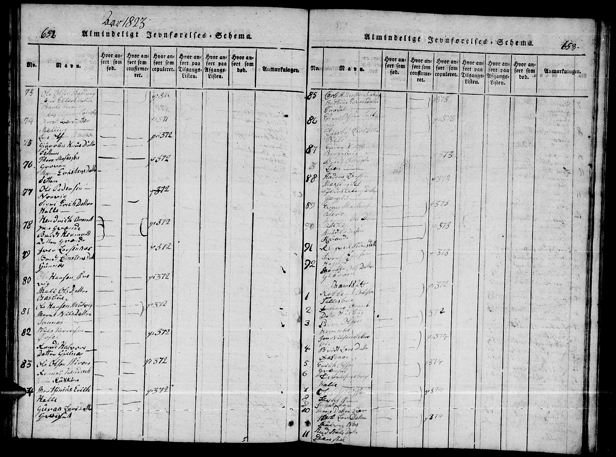 Ministerialprotokoller, klokkerbøker og fødselsregistre - Møre og Romsdal, AV/SAT-A-1454/592/L1031: Parish register (copy) no. 592C01, 1820-1833, p. 652-653