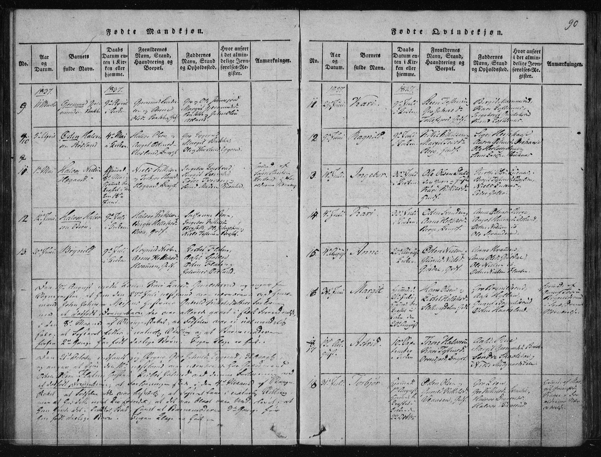Tinn kirkebøker, SAKO/A-308/F/Fa/L0004: Parish register (official) no. I 4, 1815-1843, p. 89b-90a