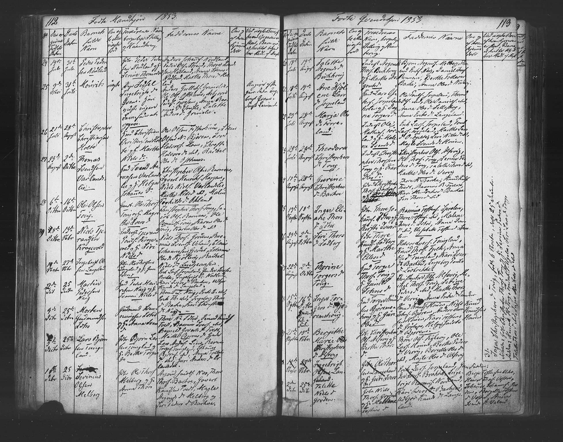 Strand sokneprestkontor, AV/SAST-A-101828/H/Ha/Haa/L0006: Parish register (official) no. A 6, 1834-1854, p. 112-113