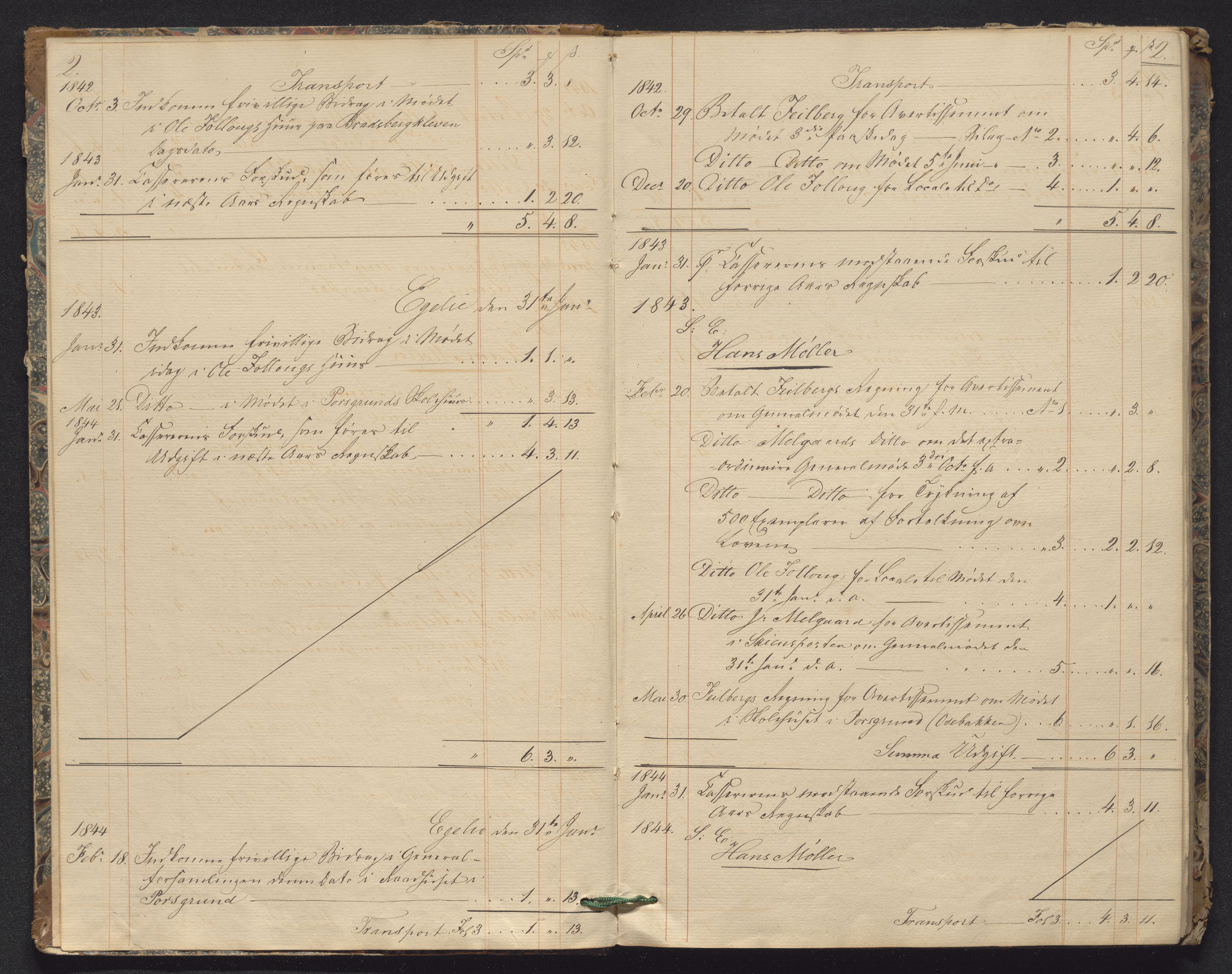 Gjerpen sokneprestkontor, AV/SAKO-A-264/Y/Yc/L0002: Måteholdsforeningens kassabok., 1841-1847