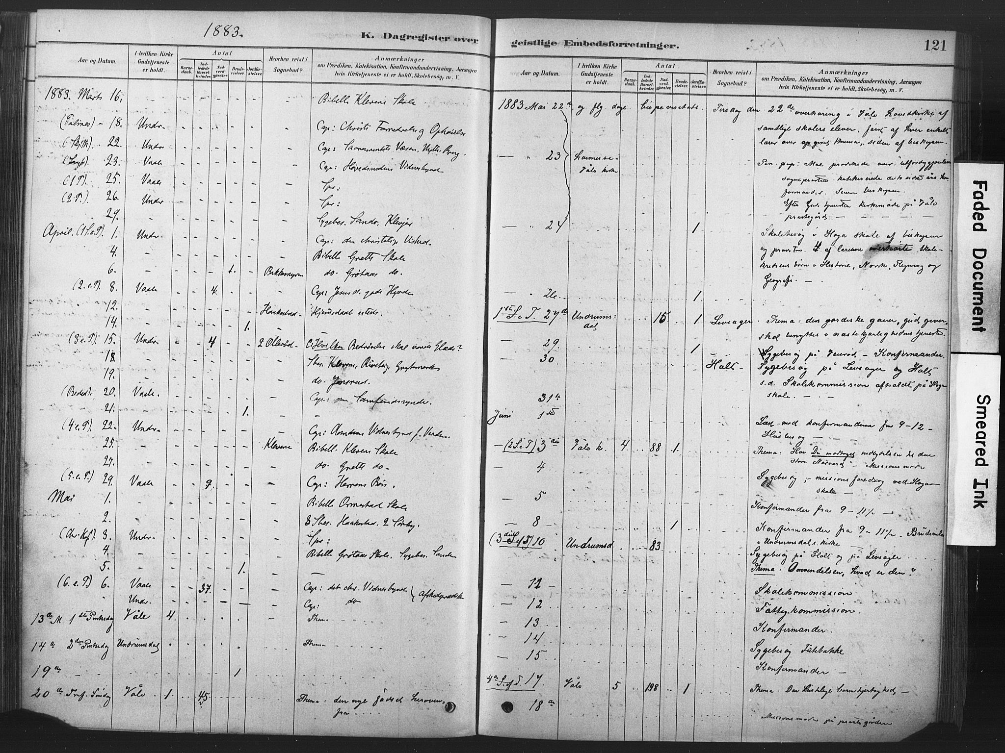 Våle kirkebøker, SAKO/A-334/F/Fb/L0002: Parish register (official) no. II 2, 1878-1907, p. 121