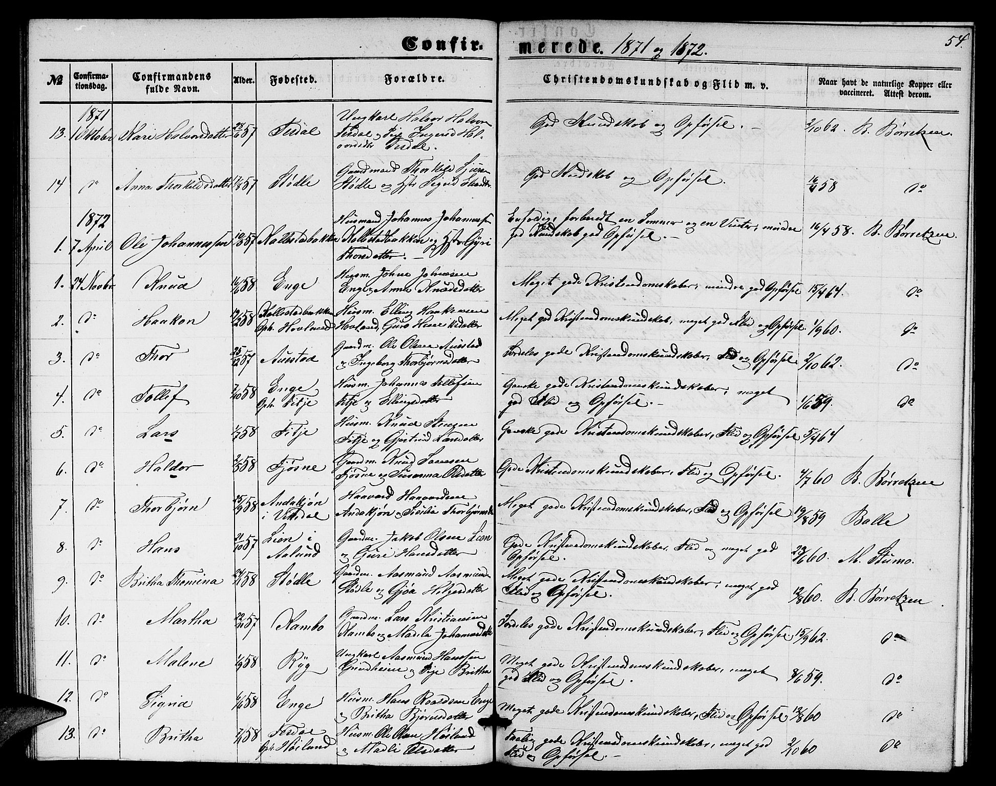 Etne sokneprestembete, SAB/A-75001/H/Hab: Parish register (copy) no. A 3, 1863-1873, p. 54