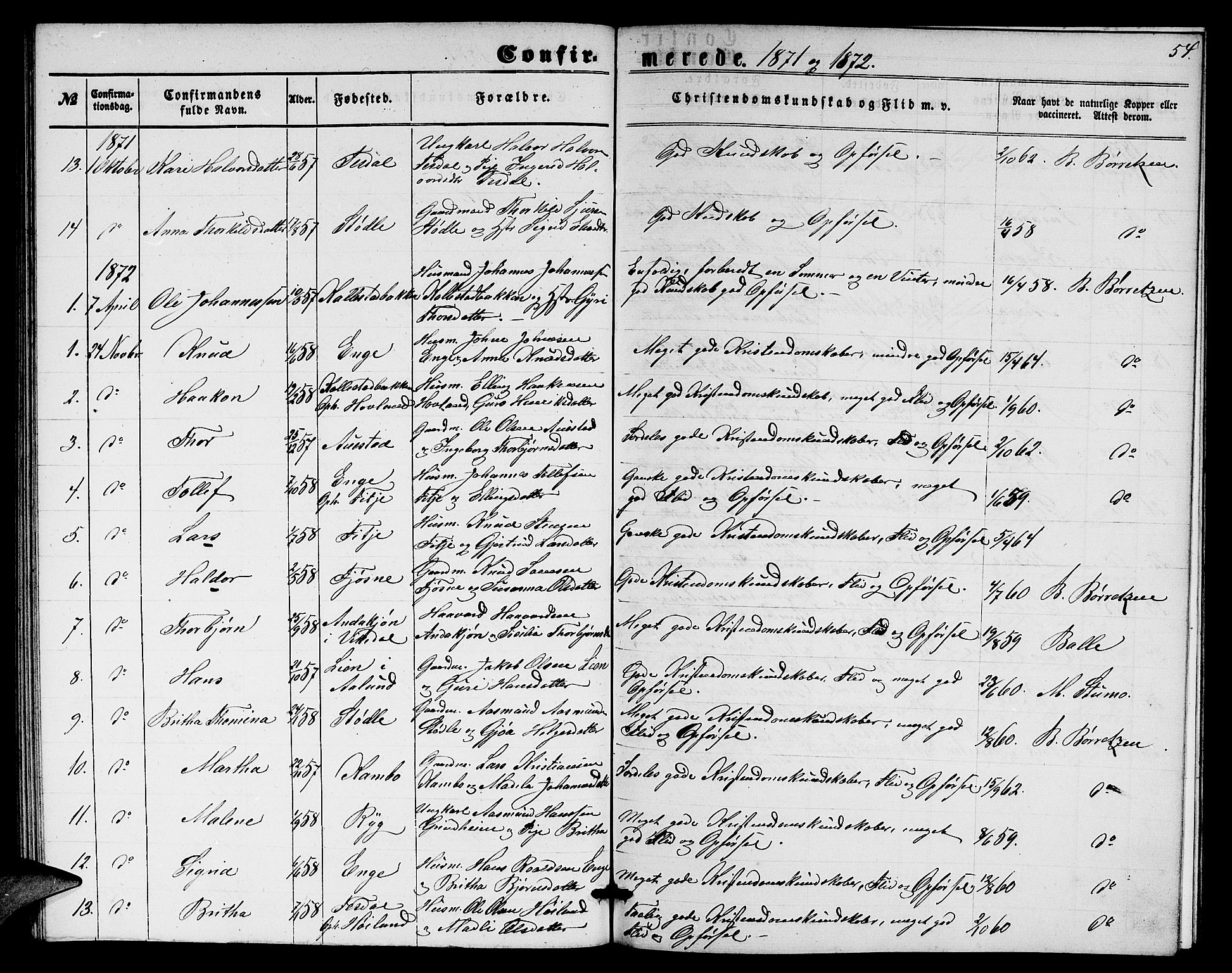 Etne sokneprestembete, AV/SAB-A-75001/H/Hab: Parish register (copy) no. A 3, 1863-1873, p. 54