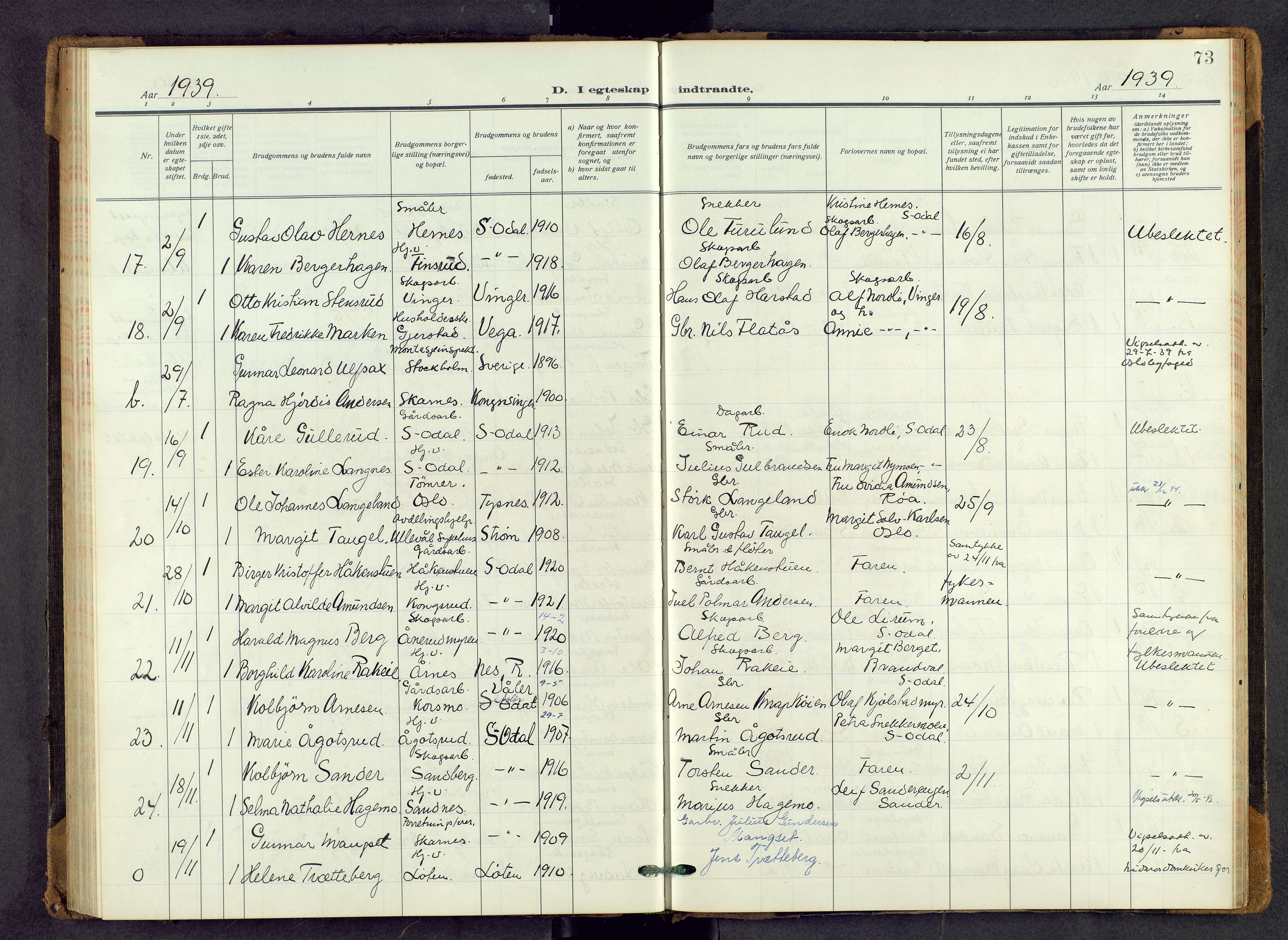 Sør-Odal prestekontor, AV/SAH-PREST-030/H/Ha/Haa/L0011: Parish register (official) no. 11, 1922-1945, p. 73