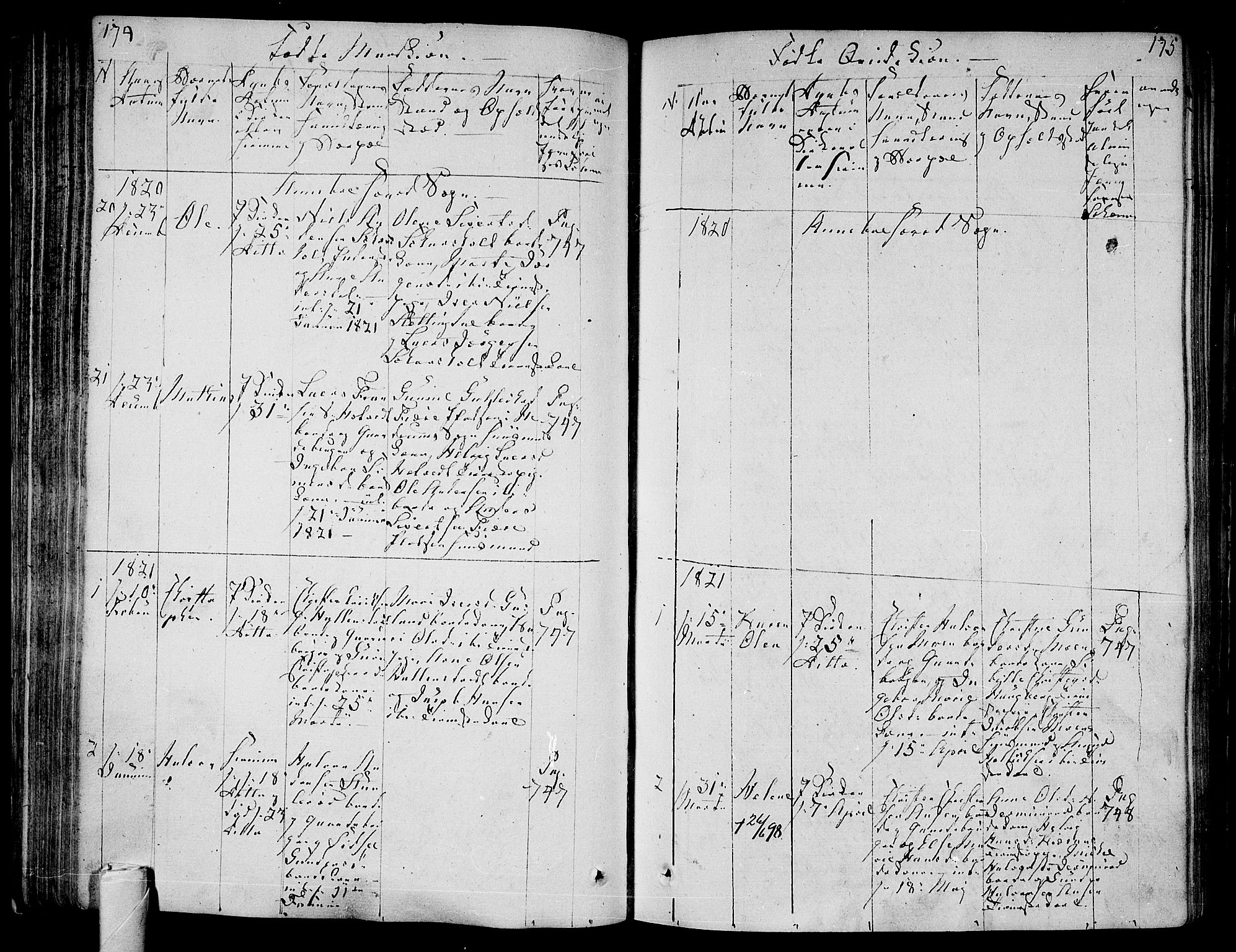 Andebu kirkebøker, AV/SAKO-A-336/F/Fa/L0003: Parish register (official) no. 3 /1, 1803-1828, p. 174-175