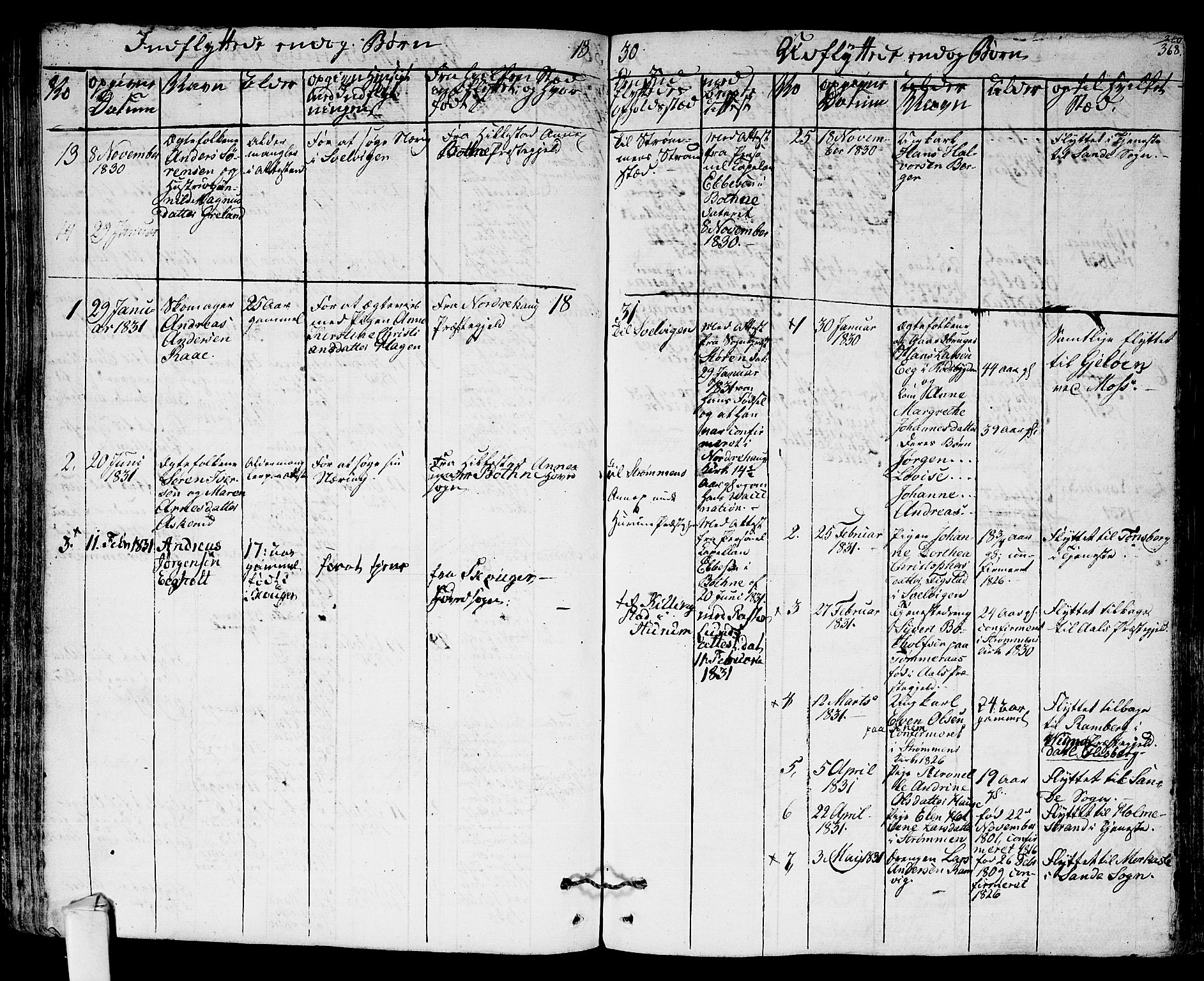 Hurum kirkebøker, SAKO/A-229/F/Fa/L0010: Parish register (official) no. 10, 1827-1846, p. 368