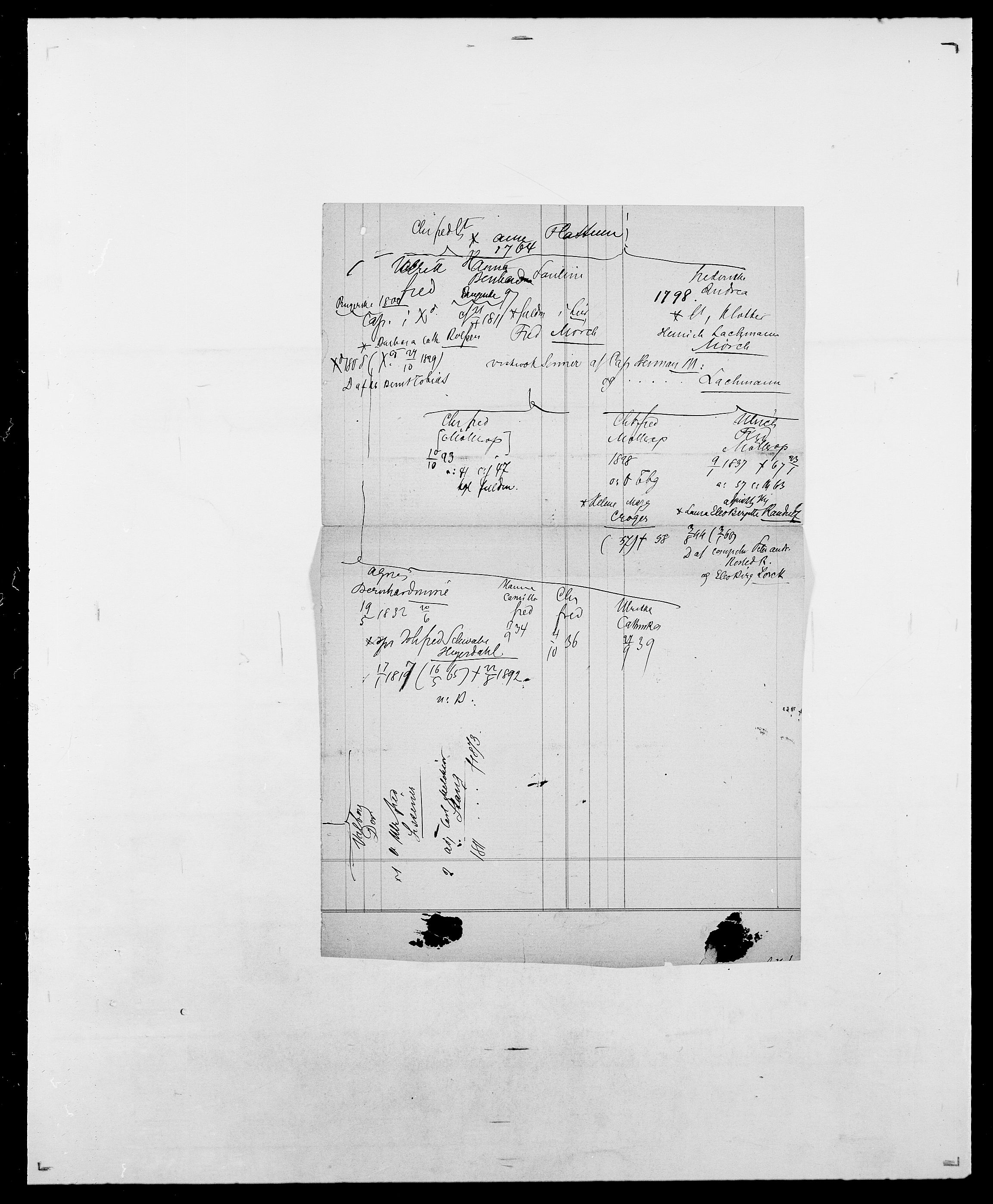 Delgobe, Charles Antoine - samling, AV/SAO-PAO-0038/D/Da/L0027: Morath - v. Møsting, p. 686