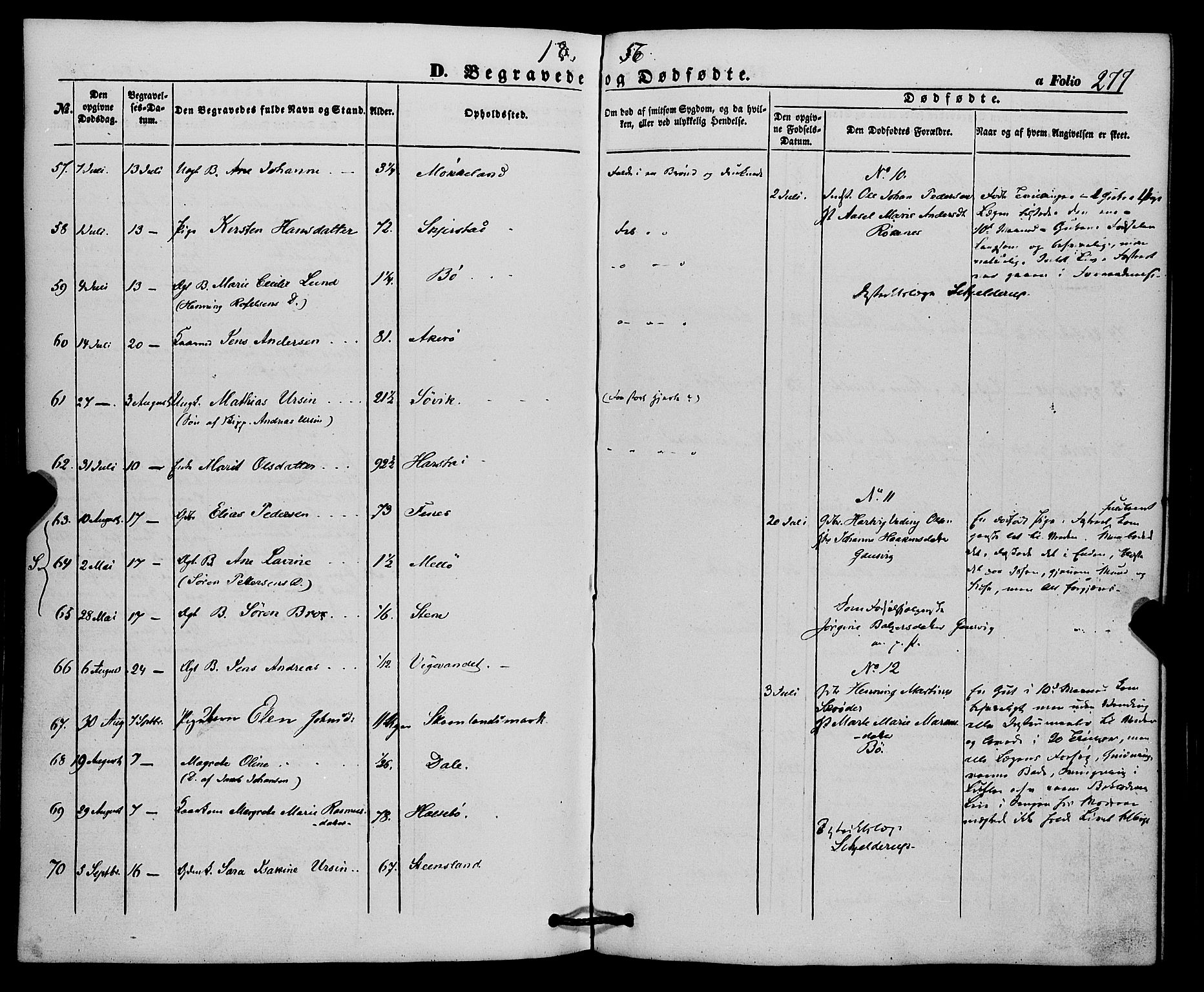 Trondenes sokneprestkontor, SATØ/S-1319/H/Ha/L0011kirke: Parish register (official) no. 11, 1853-1862, p. 277