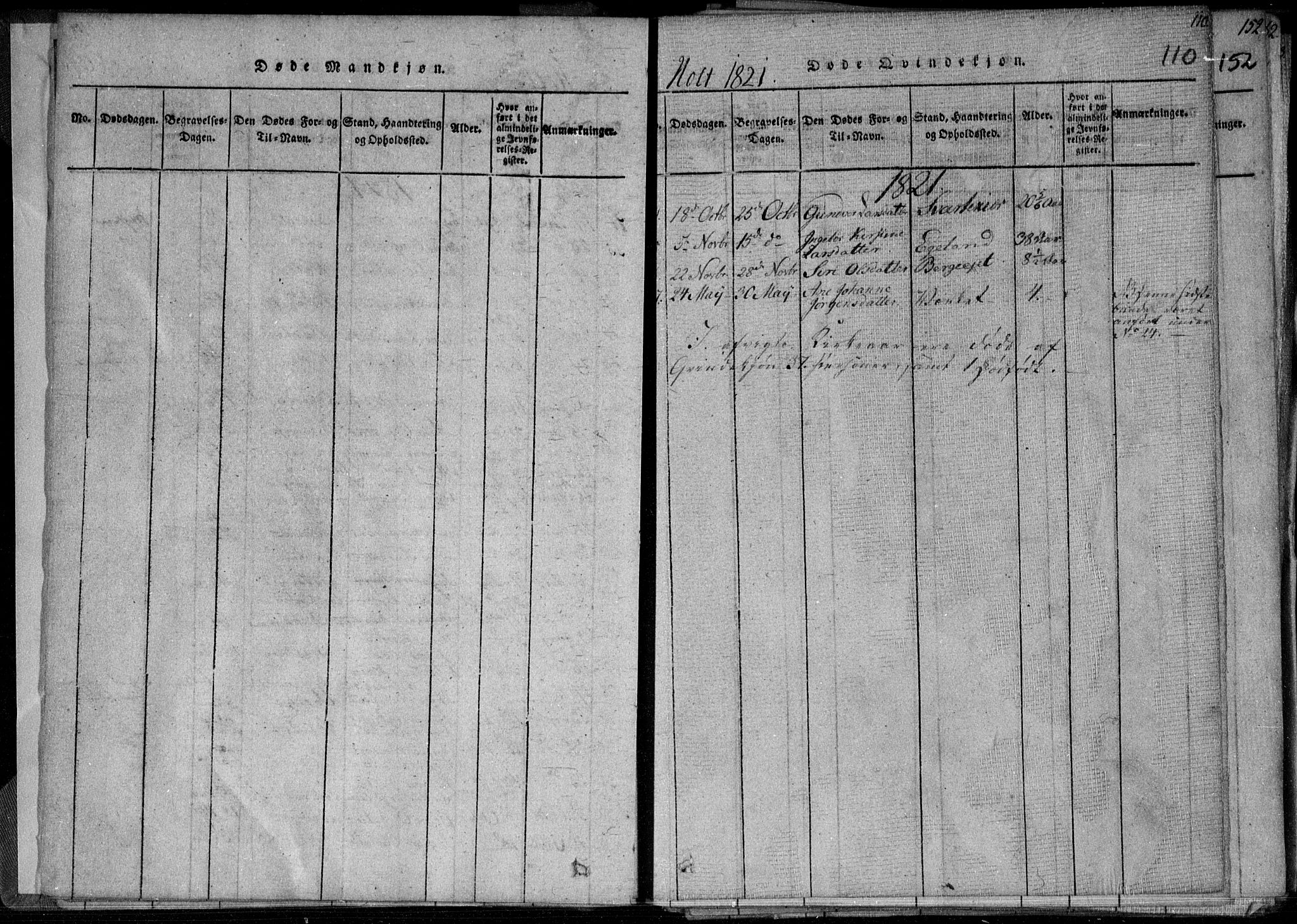 Holt sokneprestkontor, AV/SAK-1111-0021/F/Fa/L0005: Parish register (official) no. A 5, 1813-1821, p. 110