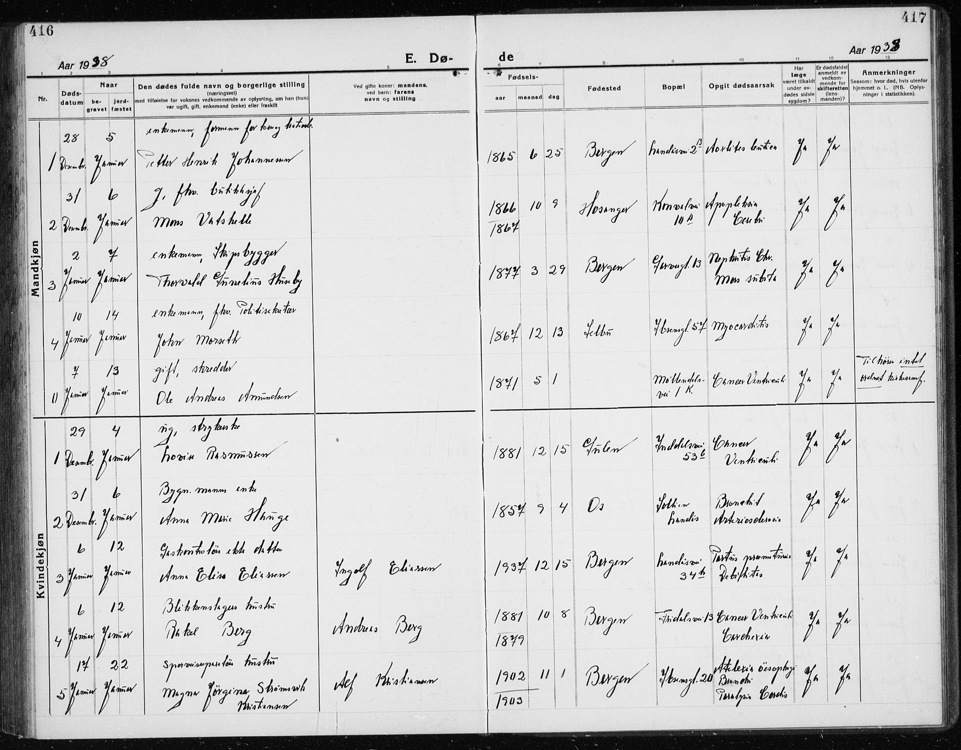 Årstad Sokneprestembete, AV/SAB-A-79301/H/Hab/L0025: Parish register (copy) no. D 2, 1922-1940, p. 416-417