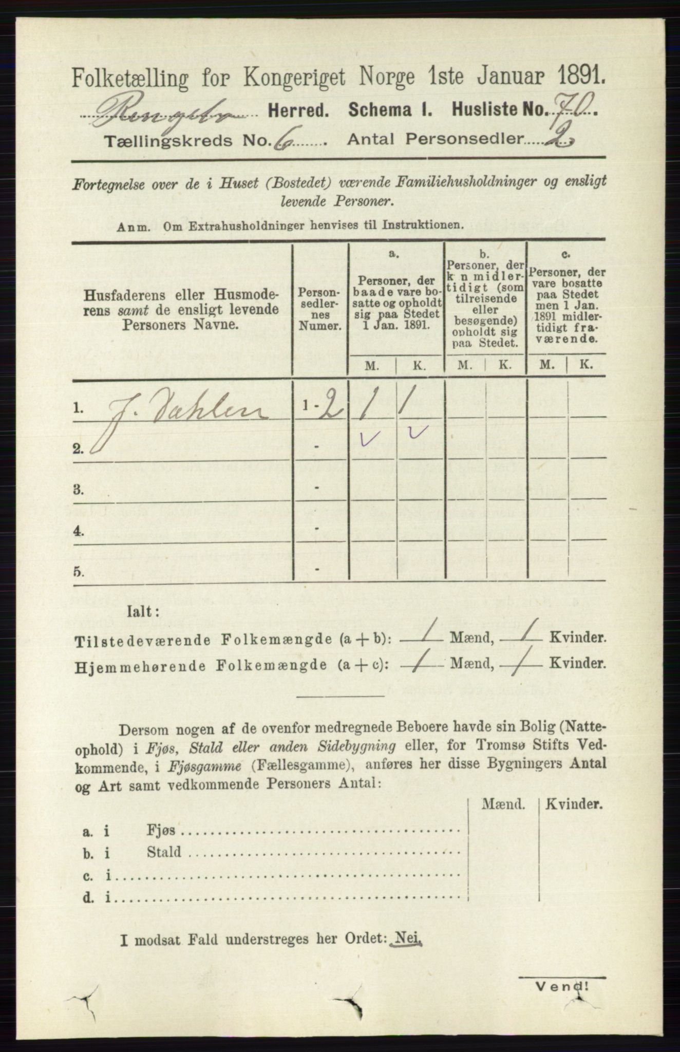 RA, 1891 census for 0520 Ringebu, 1891, p. 2433