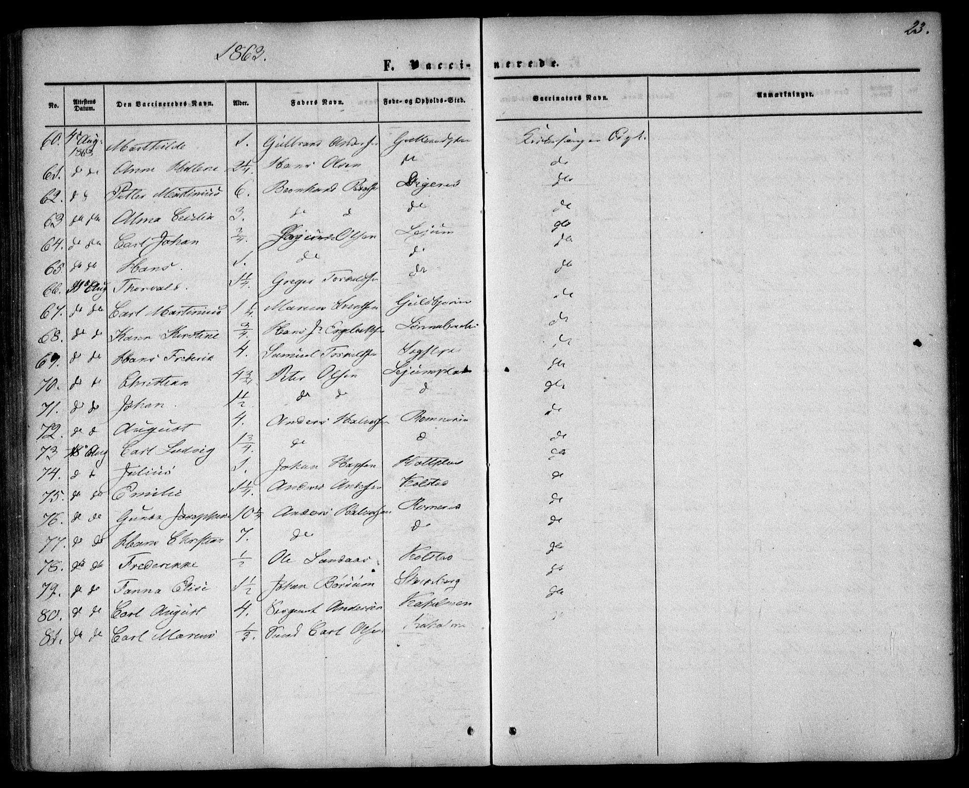 Drøbak prestekontor Kirkebøker, AV/SAO-A-10142a/F/Fa/L0002: Parish register (official) no. I 2, 1858-1870, p. 23