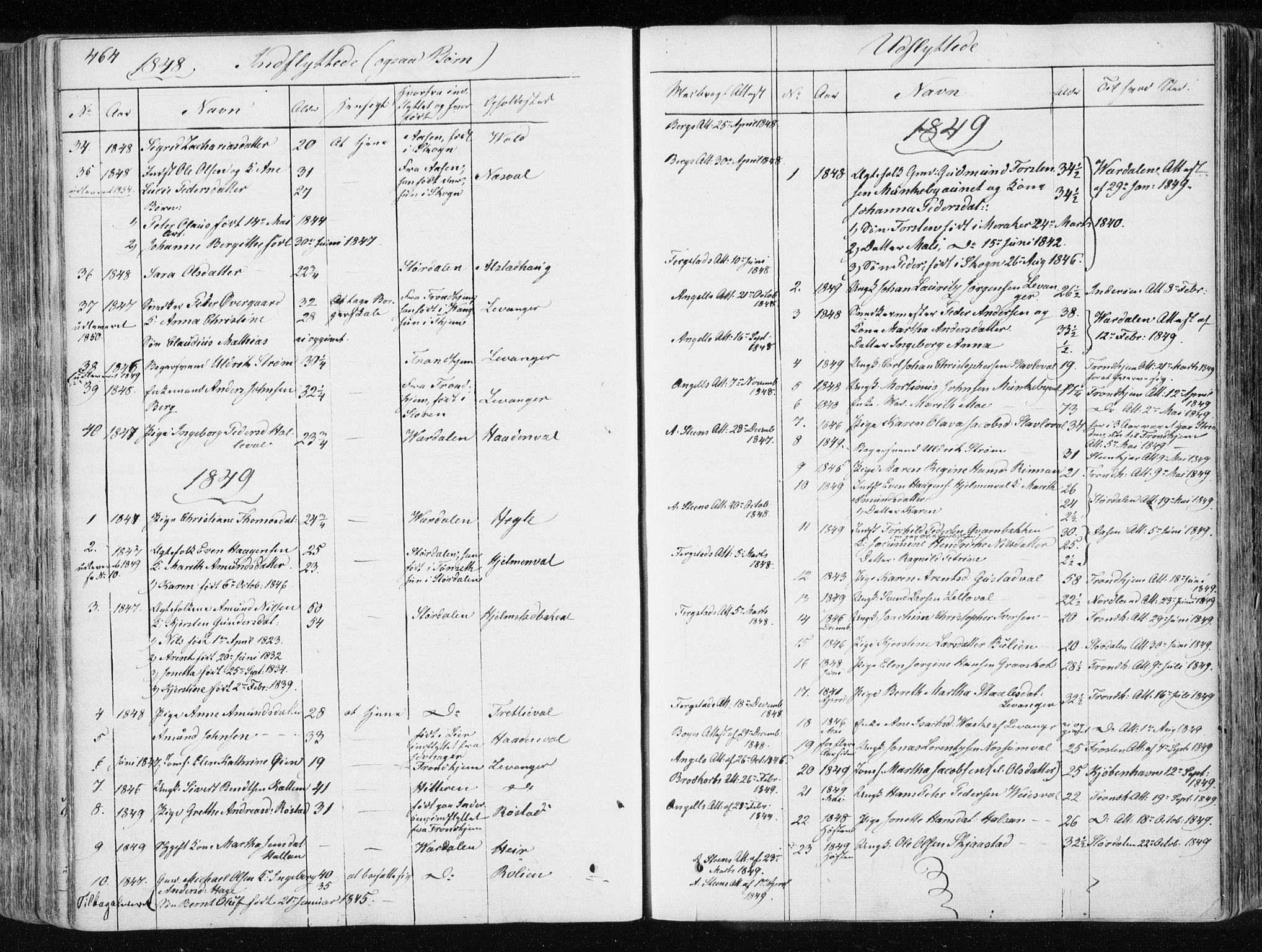 Ministerialprotokoller, klokkerbøker og fødselsregistre - Nord-Trøndelag, AV/SAT-A-1458/717/L0154: Parish register (official) no. 717A06 /1, 1836-1849, p. 464