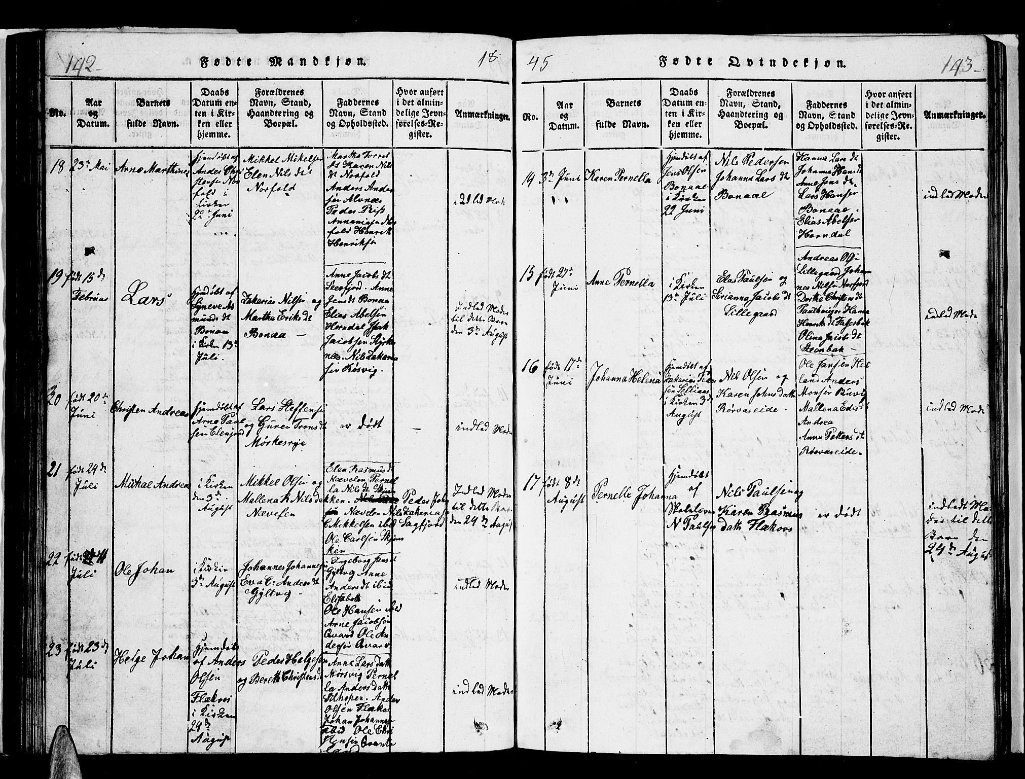 Ministerialprotokoller, klokkerbøker og fødselsregistre - Nordland, AV/SAT-A-1459/853/L0773: Parish register (copy) no. 853C01, 1821-1859, p. 142-143