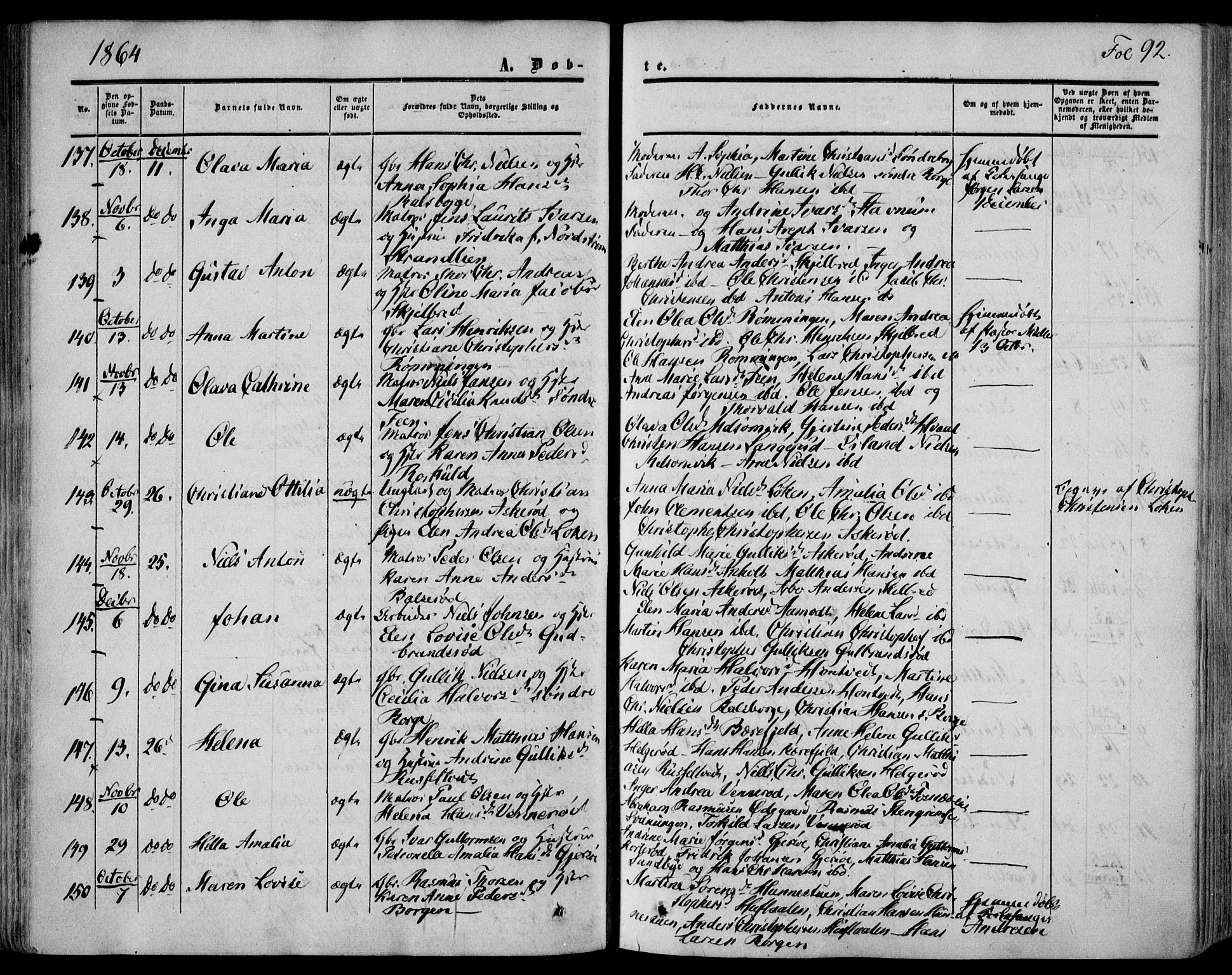 Stokke kirkebøker, SAKO/A-320/F/Fa/L0008: Parish register (official) no. I 8, 1858-1871, p. 92