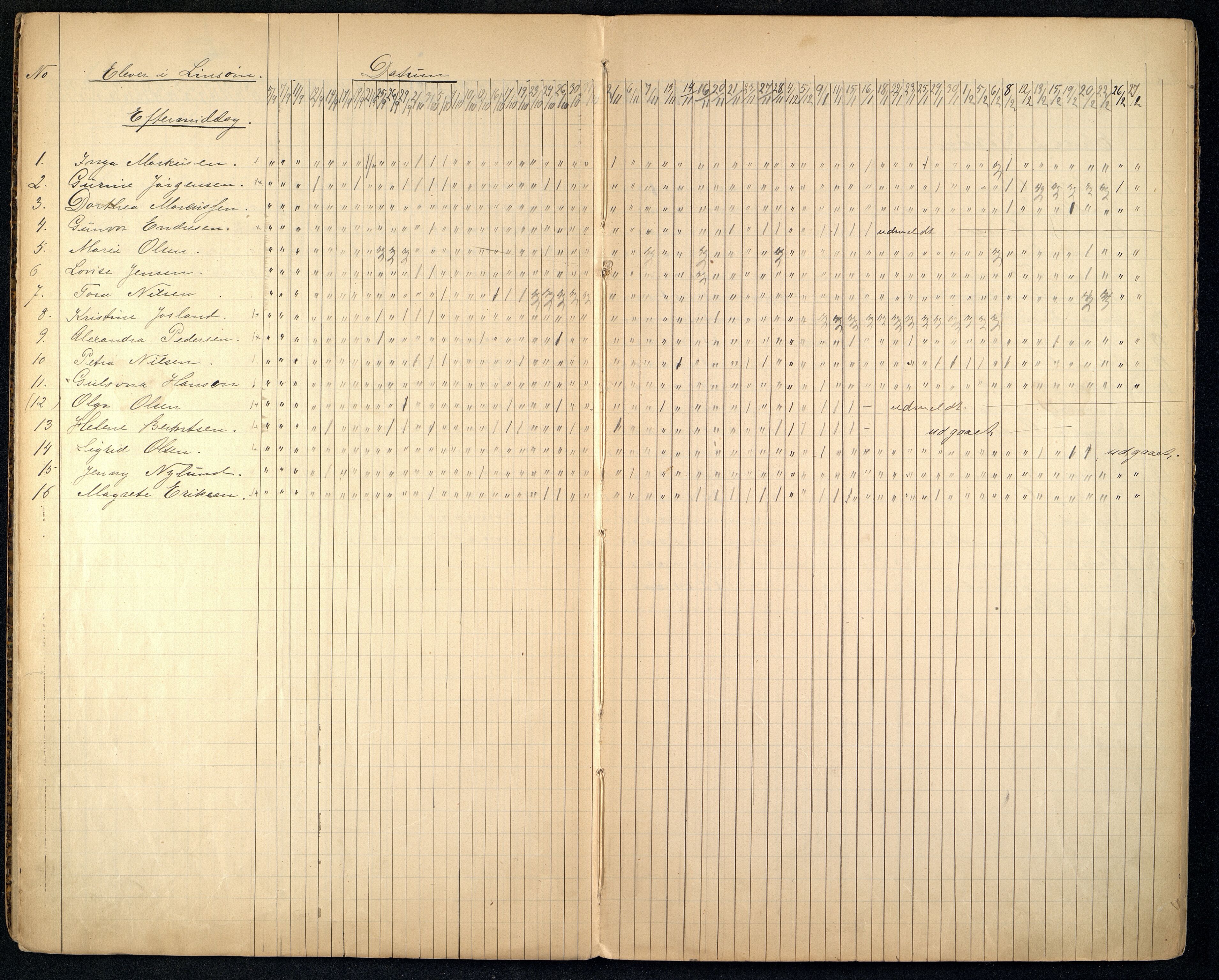 Kristiansand By - Kr.Sand Kvindelige Håndgjernings- og Tegneskole/ Kr.Sand Kvindelige Industriskole/ Husflidskolen, ARKSOR/1001KG554/I/Ia/L0002/0001: Dagbøker / Dagbok, kjolesøm og linsøm, 1893-1899