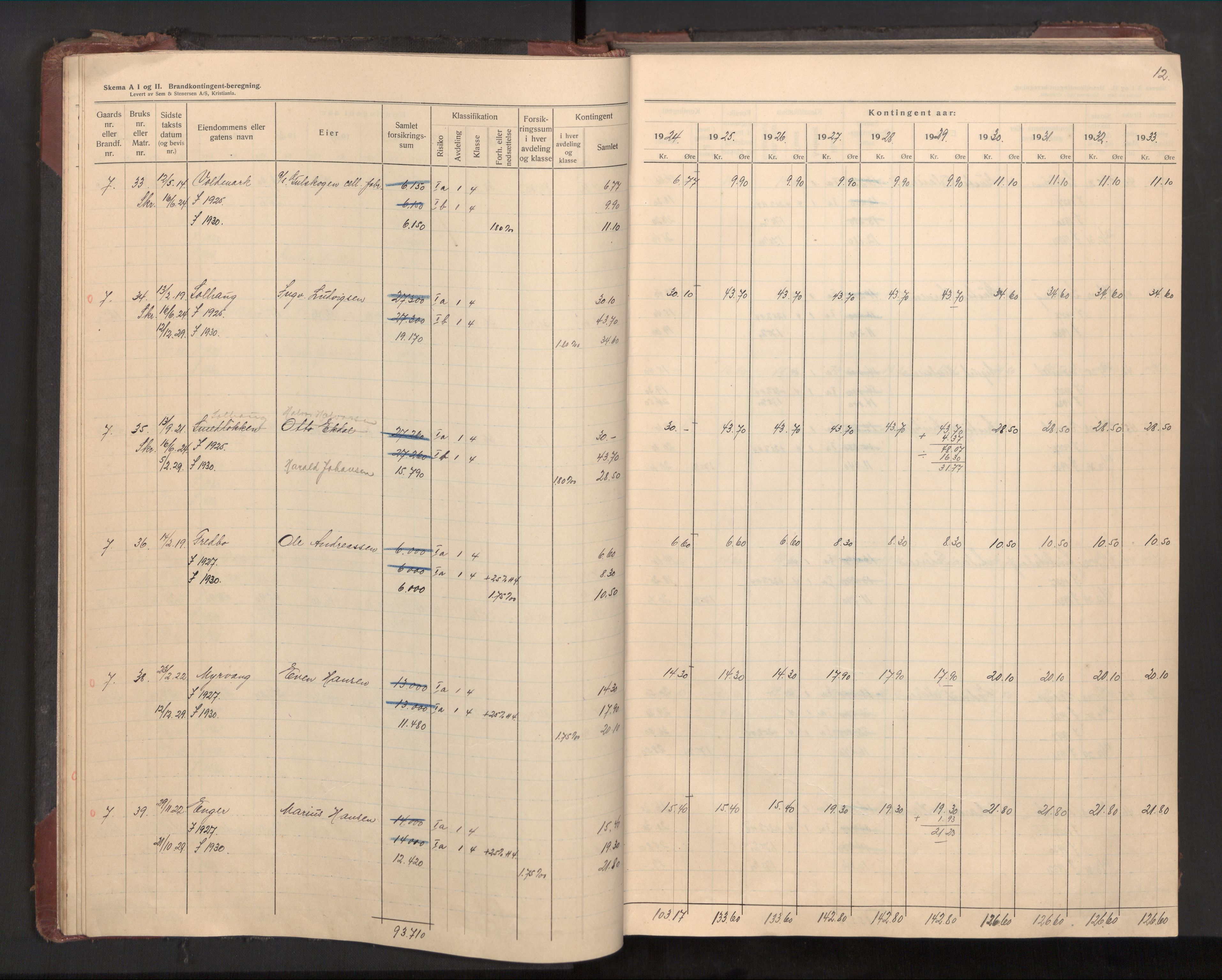 Lier lensmannskontor, AV/SAKO-A-507/Y/Yb/Ybc/L0002: Protokoll over branntakster, 1894-1954, p. 12