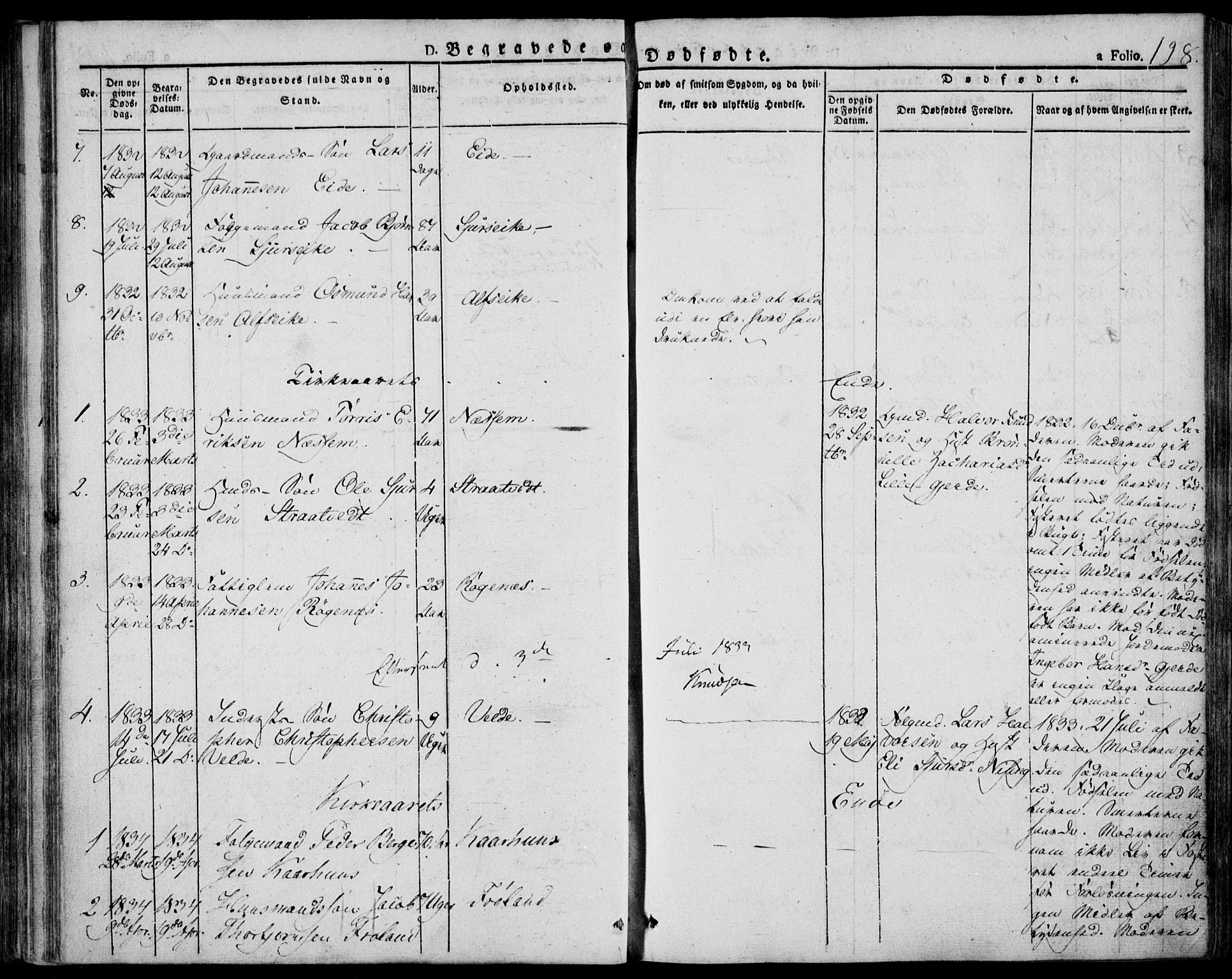 Skjold sokneprestkontor, AV/SAST-A-101847/H/Ha/Haa/L0005: Parish register (official) no. A 5, 1830-1856, p. 198