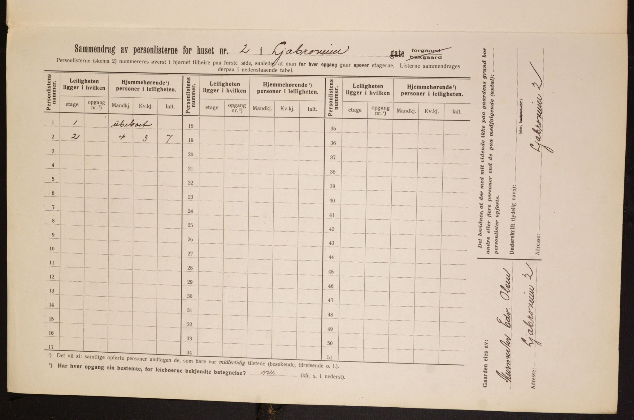 OBA, Municipal Census 1913 for Kristiania, 1913, p. 57558